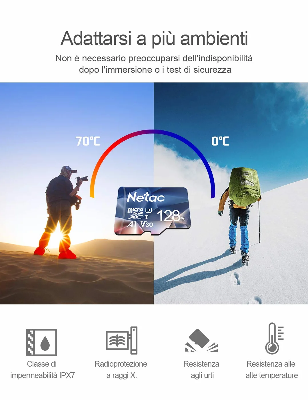 Netac 128GB Scheda Micro SD A1 U3 C10 V30 4K UHS-I