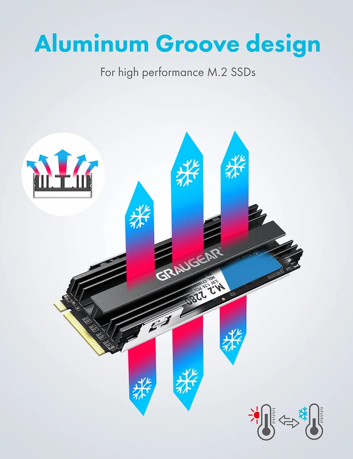 GRAUGEAR Dissipatore di calore per SSD M.2 NVMe (2280), passivo, kit di raffreddamento M.2, adatto per PlayStation®5 e PS5 Slim, 2 cuscinetti termici in silicone, alluminio