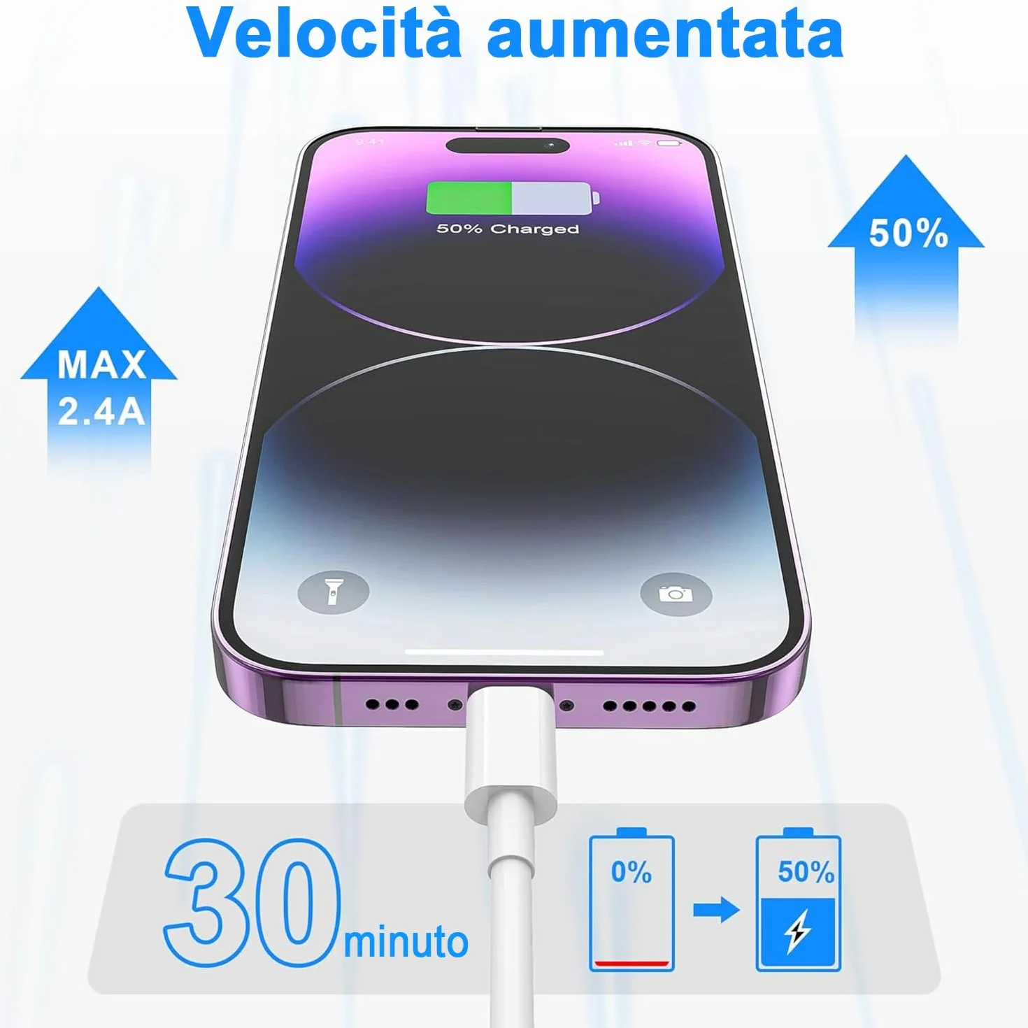 Cavo USB Lightning Originale Apple MFi 2 Pezzi 1M+2M per iPhone 14/13/12/11/Pro/Pro Max/Min/XR/XS/X 8/7/6s/6/5/Plus/SE/SE 2/iPad Mini 4