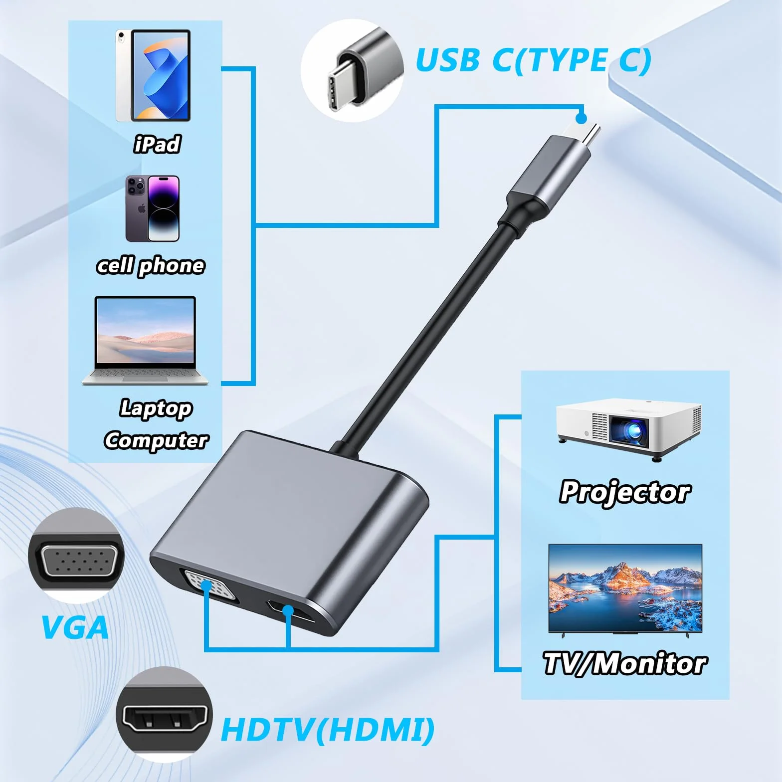 Adattatore VGA da USB C a HDMI, hub 2 in 1, Plug & Play|Nessun driver necessario, compatibile con MacBook/Dex/Switch/Yoga/Laptop/Tablet, Convertitore USB-C a HDMI e VGA (grigio)