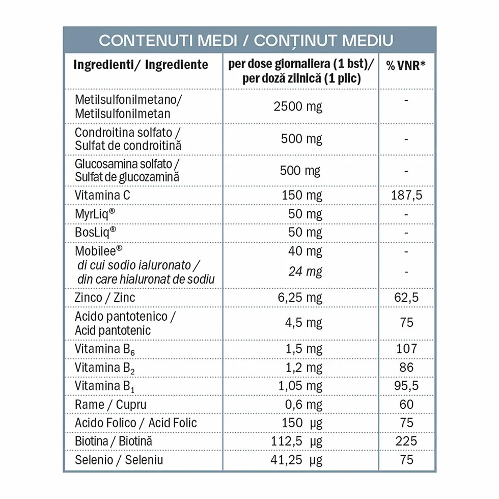 Laborest Artrosulfur Visc 16 Bustine MSM Glucosamina Integratore Senza Glutine e Lattosio