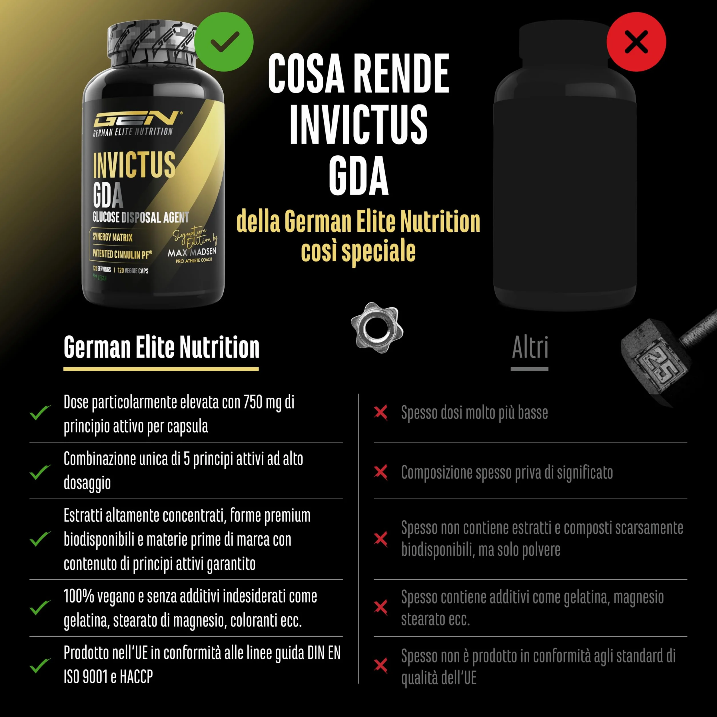 Invictus G.D.A Complesso GDA ad Alto Dosaggio con Berberina, Cinnulin PF® e Acido R-Alfa Lipoico 120 Capsule Vegane