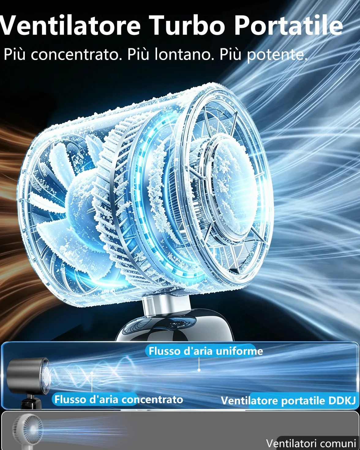 DDKJ Ventilatore Portatile Pieghevole con Piastra Rinfrescante, Ventilatore USB 4000mAh Turbo 1-199 Velocità, Autonomia 13 Ore, Display LED, Supporto Telefono per Cucina, Relax e Videochiamate a Casa
