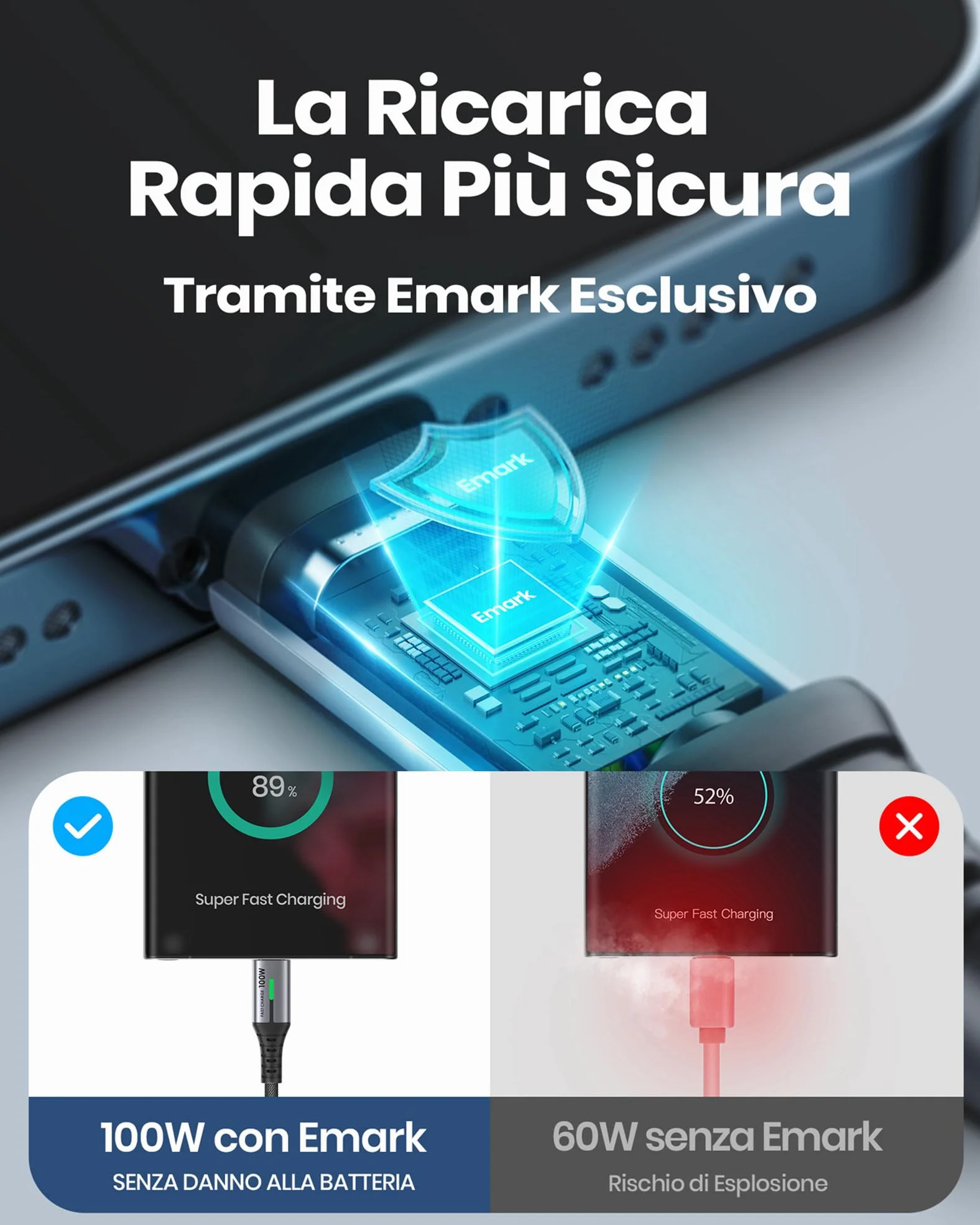 INIU Cavo USB C 100W 2m USB Type-C PD 5A Ricarica Rapida QC 4.0 Nylon per iPhone 17 16 Pro Max Samsung S25 Ultra iPad Pro MacBook Pixel 10 Pro
