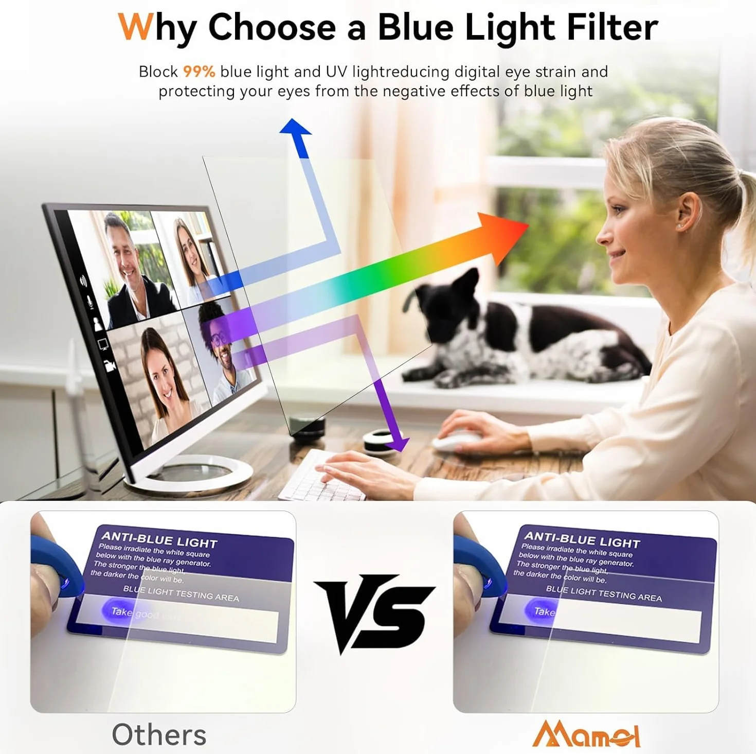 Mamol Filtro schermo luce blu per schermo PC e monitor, rimovibile protezione schermo, rivestimento anti-riflesso pellicola protettiva per monitor Widescreen Computer (27 pollici aspetto 16:9)