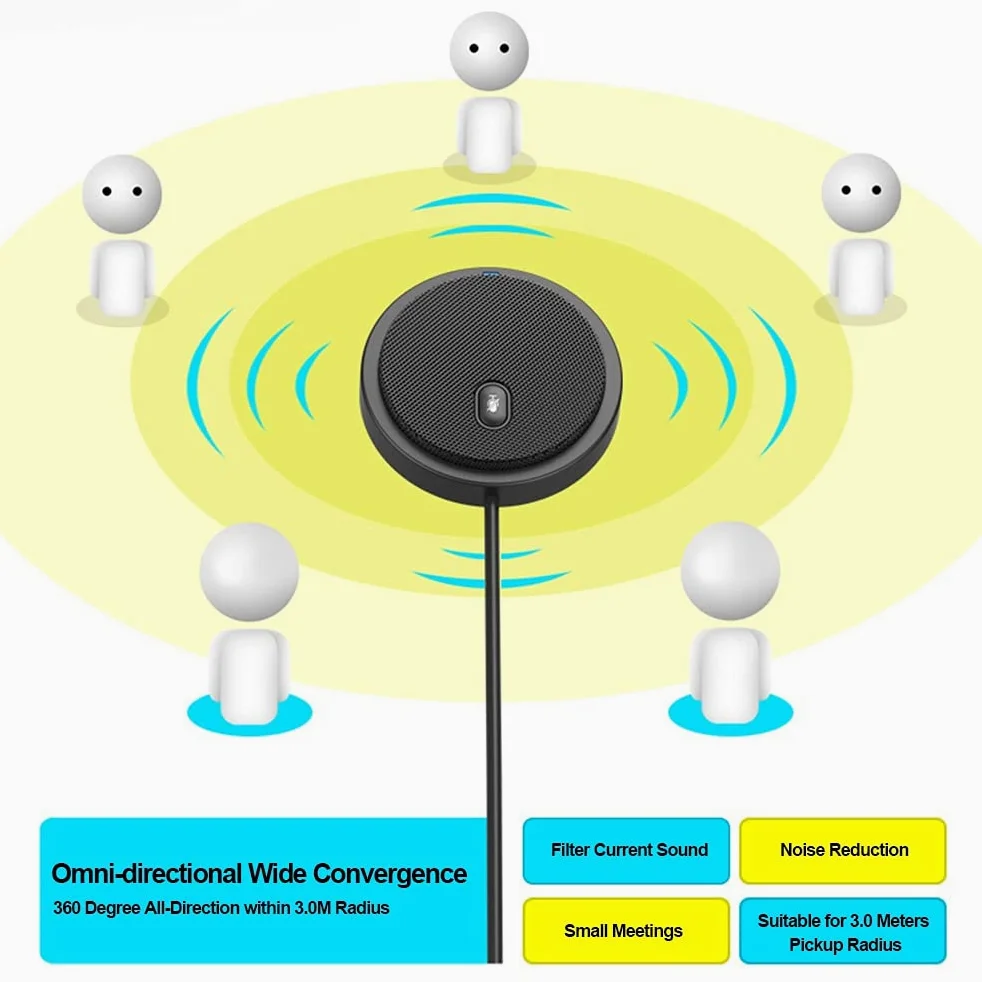 ywzhushengmaoyi mikrofon USB Omni-direzionale Condensatore Microfono Microfono per la riunione Conferenza Aziendale Computer Laptop Voice Direct Pickup Microfono Microphone (Color : USB Microphone)