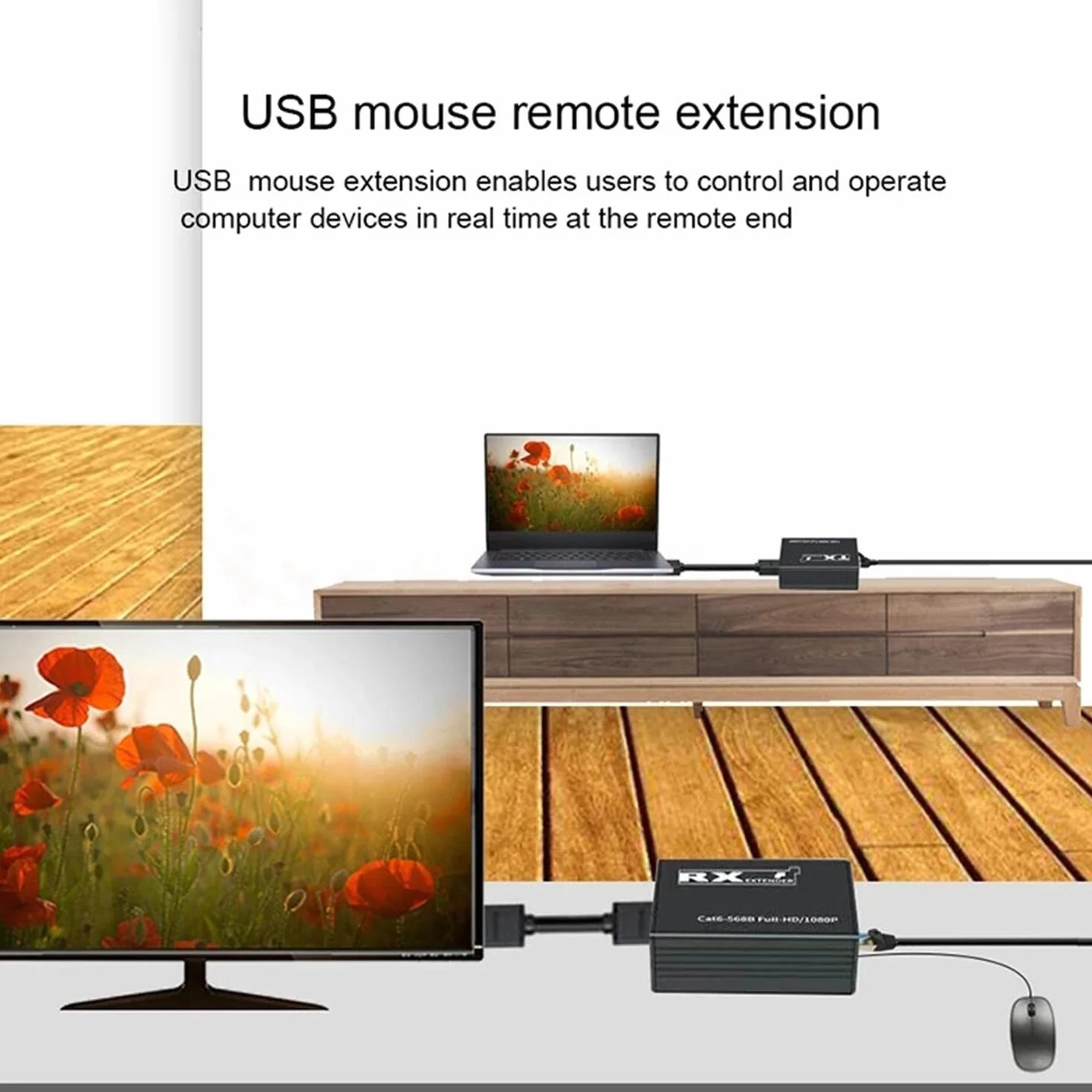 Estensore KVM HDMI RJ45 30M 1080P HDMI Estensore KVM con USB su Cat6 5E LAN Network Ethernet Extender per PS5 TV PC laptop HDTV (30M)