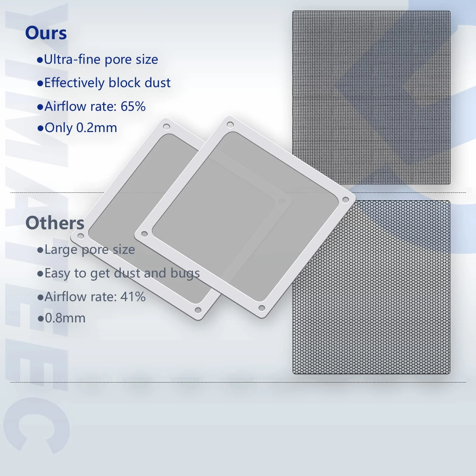 Filtro Antipolvere Magnetico 140mm per PC - Griglia a Rete per Ventola di Raffreddamento Computer Case (Nylon, 140*140mm, 2 Pezzi, Bianco)
