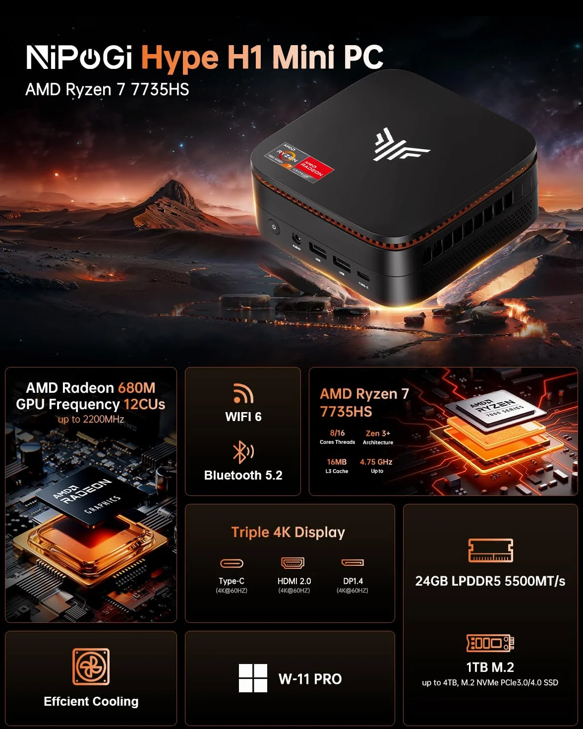 NiPoGi Hype H1 Mini PC AMD Ryzen 7 7735HS 24GB LPDDR5 5500MHz 1TB M.2 NVMe SSD 4K@60Hz WiFi 6 BT 5.2