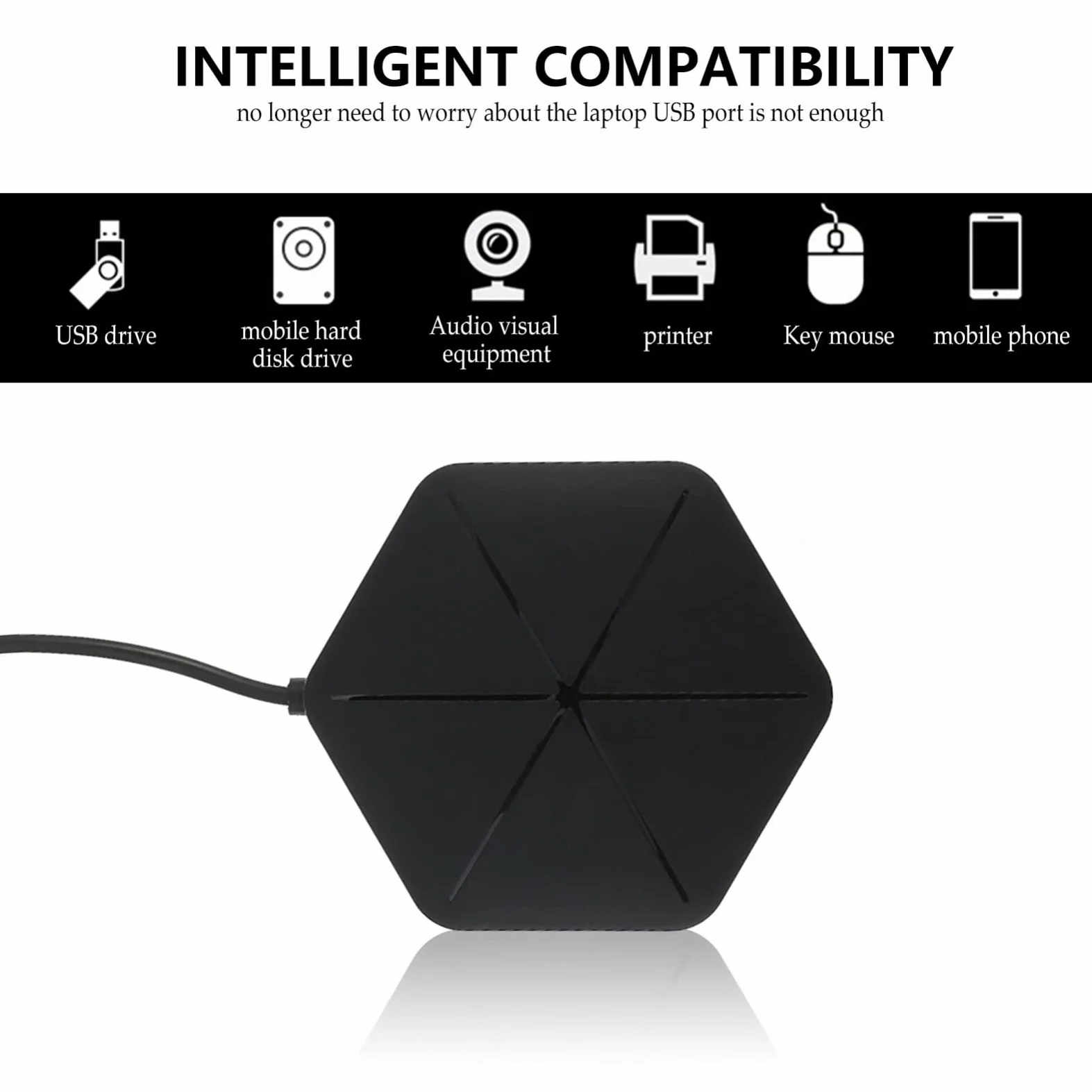 NUOBESTY 2pezzi Hub Usb Multifunzionale Portatile Otg Adattatore Compatibile Per Computer Tablet e Smartphone Design Trasferimento Type-c Otg