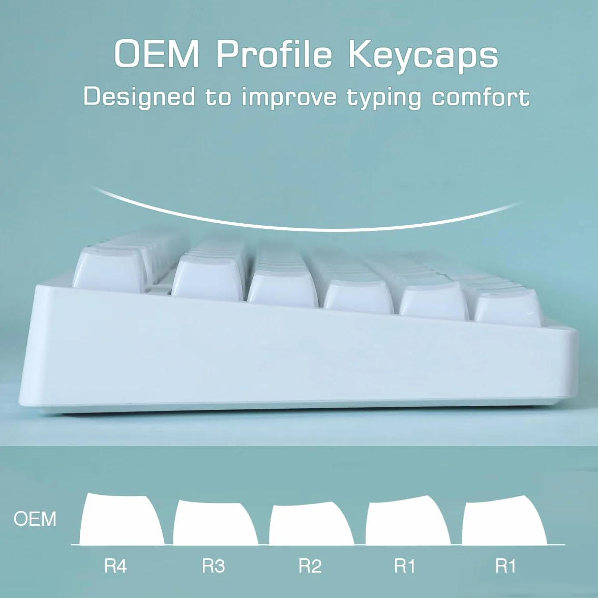 JakeTsai Crystal Jelly Keycaps, PBT Keycap 134 Keys OEM Profile Double Shot White Translucent Custom Keycaps for Cherry MX Switch Mechanical Keyboard