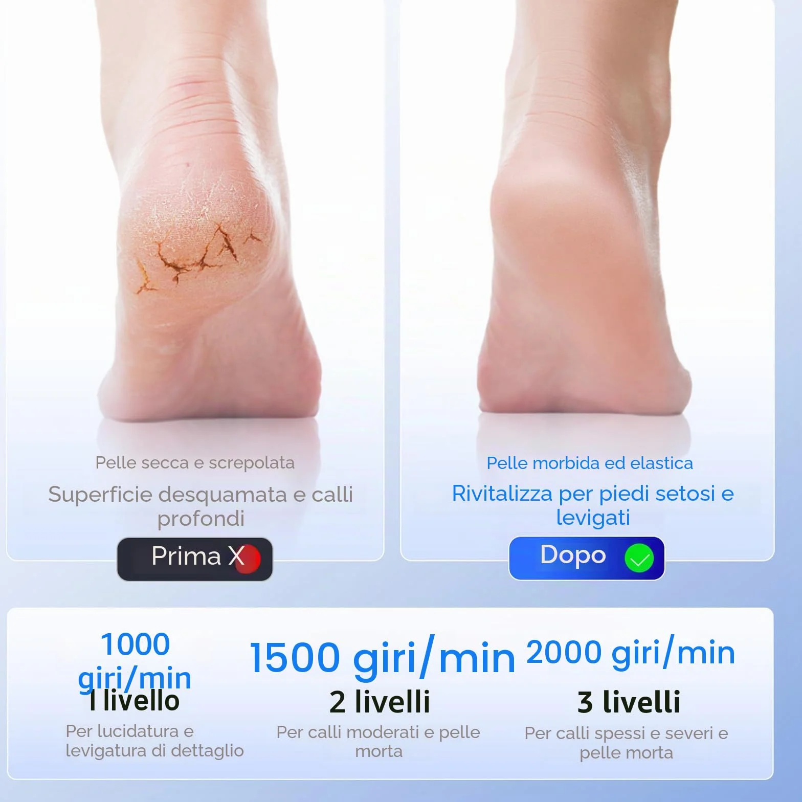 TOPCHANCES Pedicure Elettrico Professionale 2 in 1 Rimozione Calli Piedi 3 Velocità Impermeabile