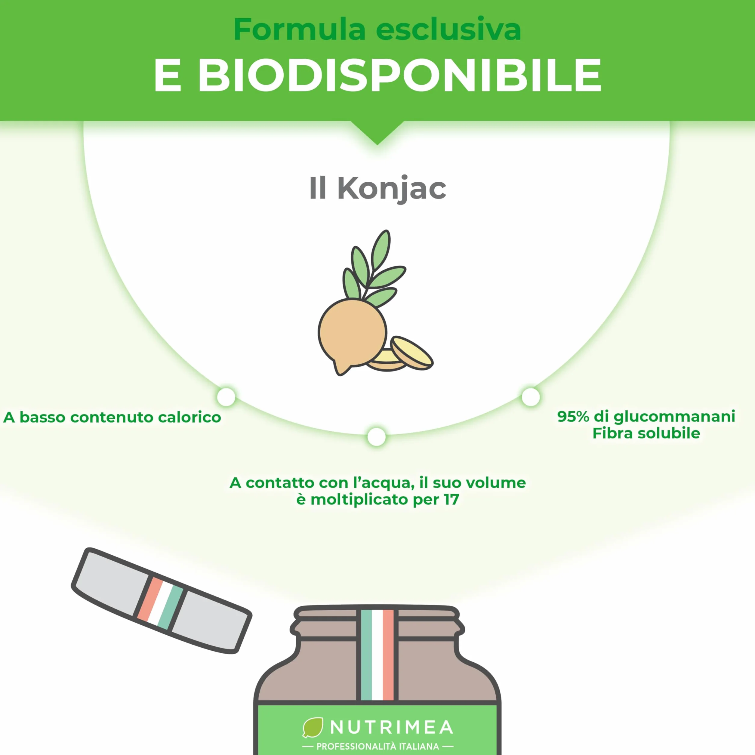 Konjac Puro 95% Glucomannani 90 Capsule Vegane Nutrimea Benessere Detox