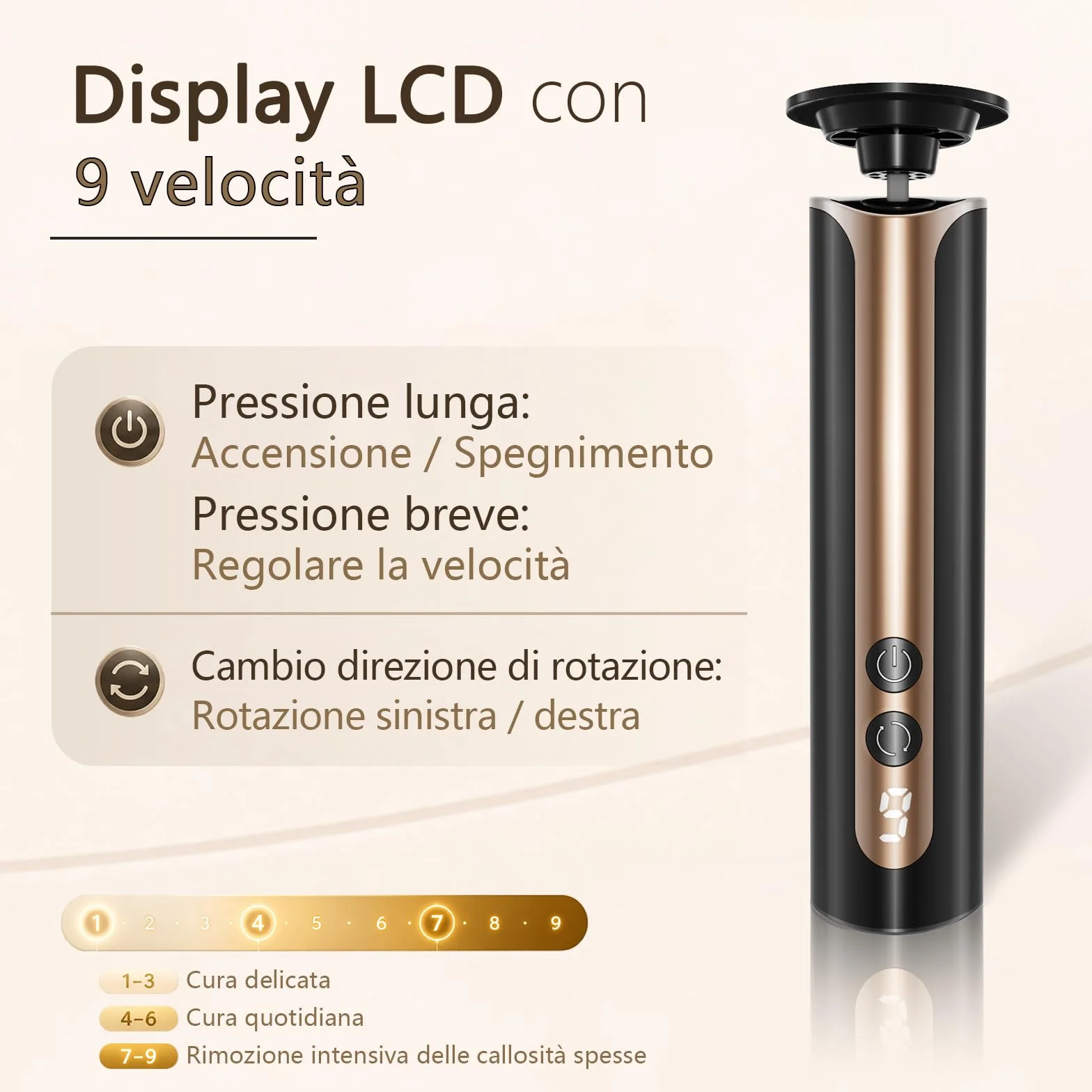Pedicure Elettrico Professionale 2 in 1 Rimuovi Calli Piedi Display LCD 9 Velocità Raspa Elettrica Pelle Dura Screpolata