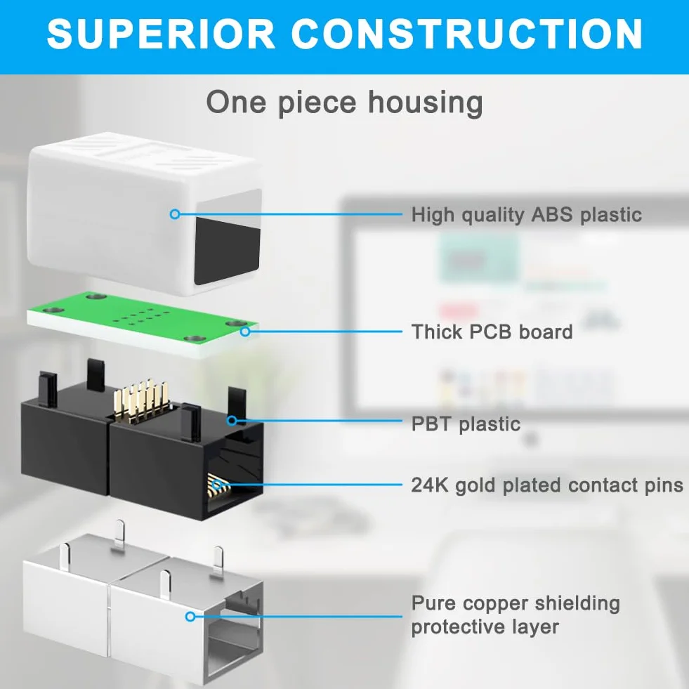 AXFEE 3 Pezzi Accoppiatore di Rete RJ45, Connettori Ethernet, Accoppiatore in Linea Schermato, Connettore Prolunga Cavo Ethernet Cat7/Cat6a/Cat6/Cat5e/Cat5 Cavo LAN-Femmina a Femmina