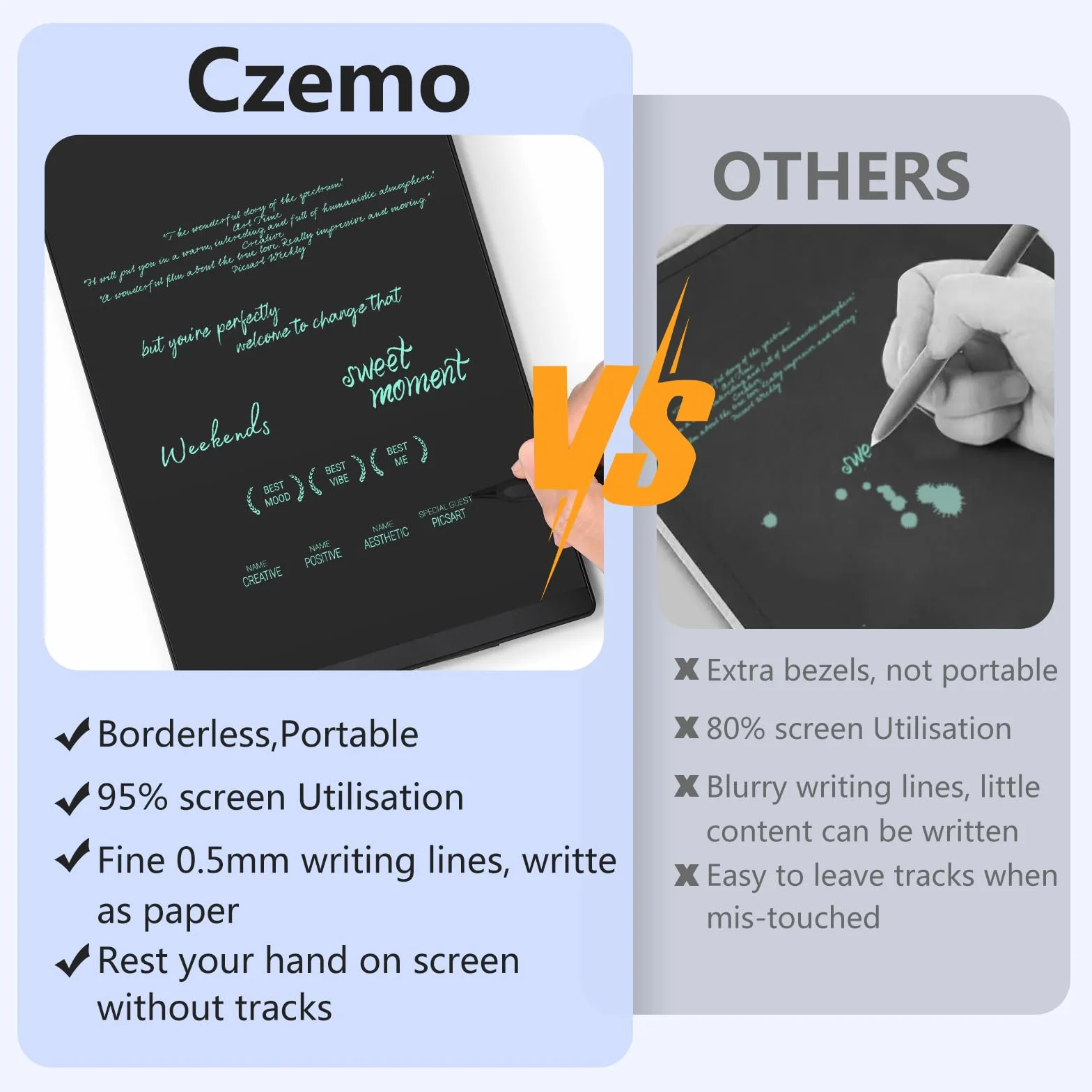 Czemo Tavoletta da Scrittura LCD 9,5 pollici Riutilizzabile Lavagna Digitale Portatile eWriter