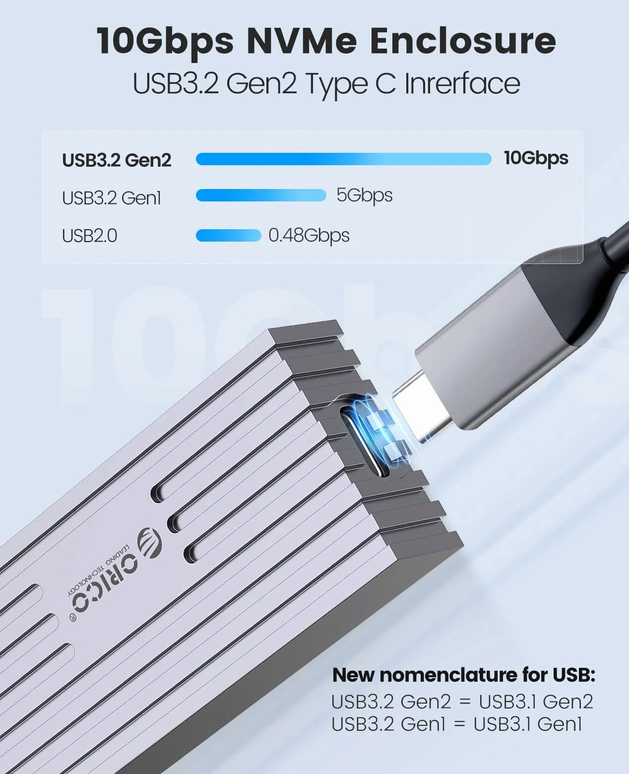 ORICO Case SSD M.2 NVMe Adattatore a 10Gbps USB3.2 Gen2 USB-C PCIe per NVMe M-Key/M+B Key SSD 2230/2242/2260/2280, Upgrade M2 ​​SSD Enclosure in Alluminio (Gilet di Raffreddamento, UASP, 4 TB)-M232GY