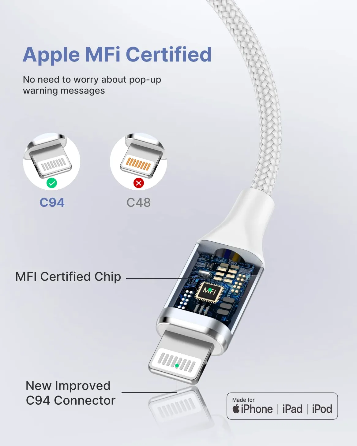 Cavo da USB C a Lightning da 0,9 m, cavo USB C per iPhone, certificato MFi, cavo di ricarica rapida, compatibile con iPhone 11 12 Pro Max X XS XR 8 7 6s Plus SE, iPad