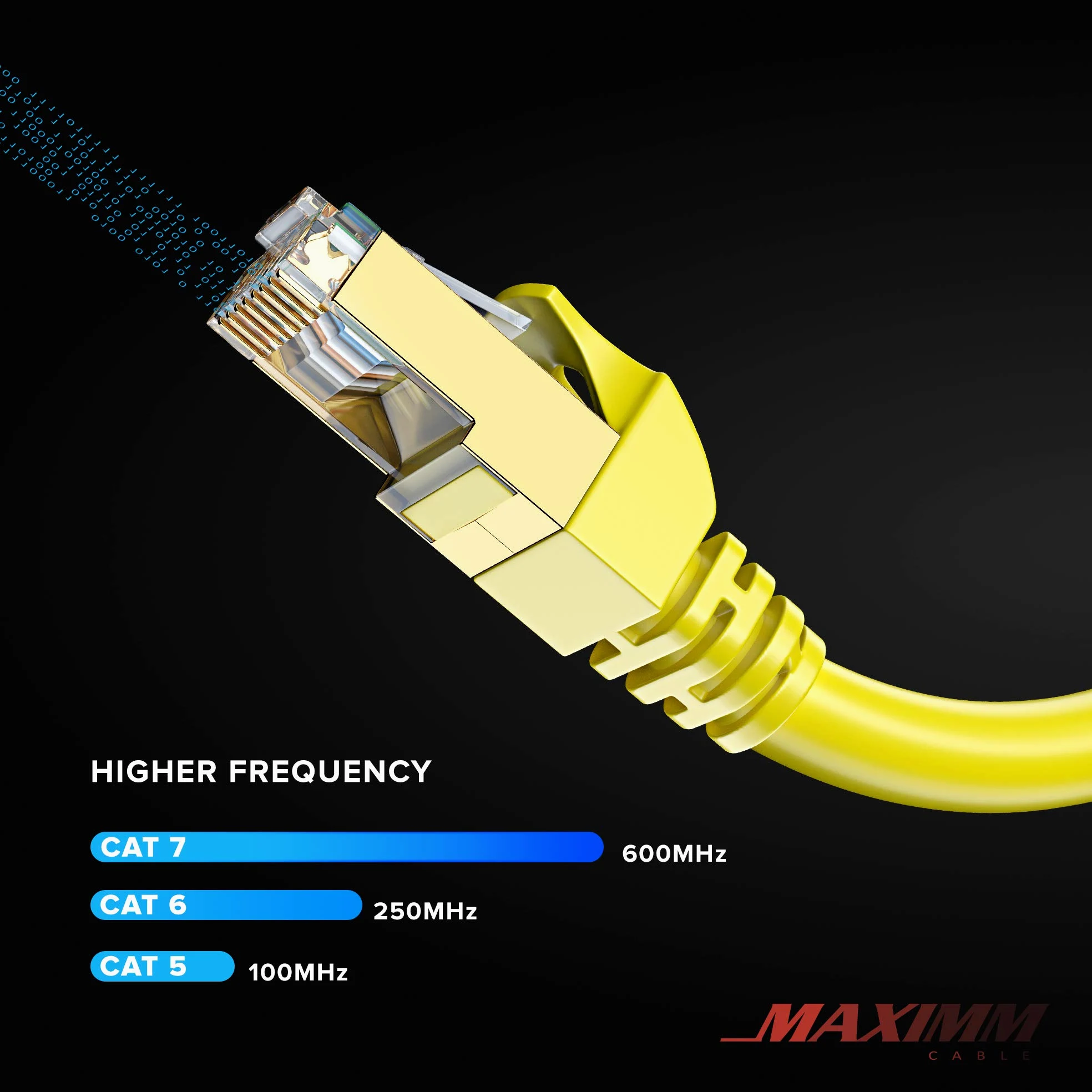 Cavo Ethernet Cat 7 da 30,5 m, cavo patch ad alta velocità Cat7 Internet e LAN di rete, connettori RJ45, perfetto per giochi, streaming e altro (giallo)