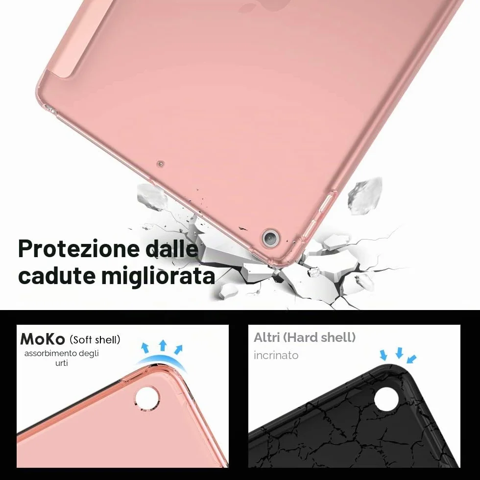 MoKo Cover per iPad 10,2" 9a Gen. 2021 8a Gen. 2020 7a Gen. 2019 Custodia Ultra Sottile Leggero Tri-fold Auto Sveglia/Sonno Retro TPU, Oro Rosa