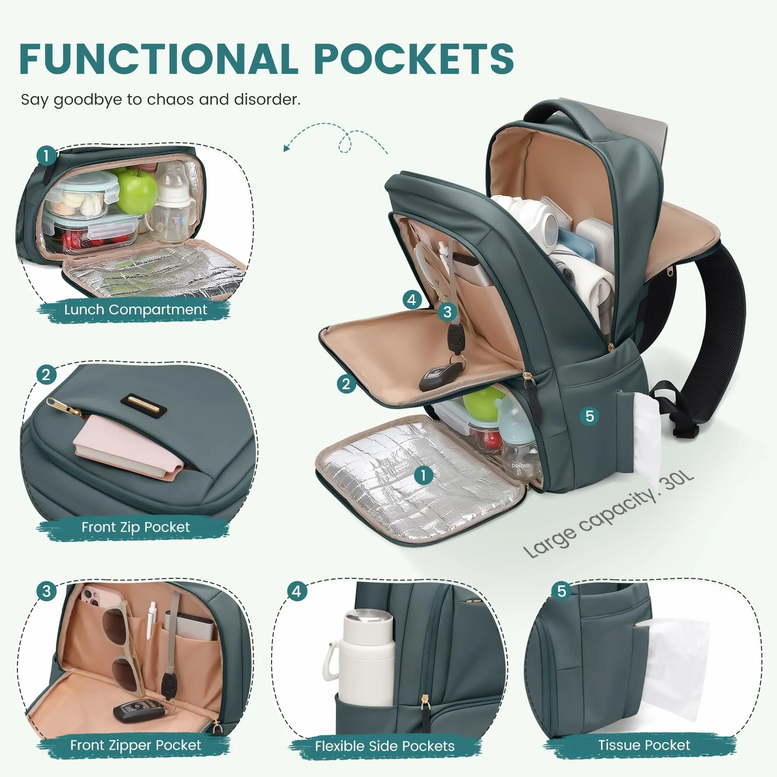 GOLF SUPAGS Zaino Pranzo Termico, Zainos Porta PC 16 Pollici, Zainos Pranzo con Scomparto Pranzo Isolato, per Viaggio Scuola Lavoro Picnic(Verde Scuro)