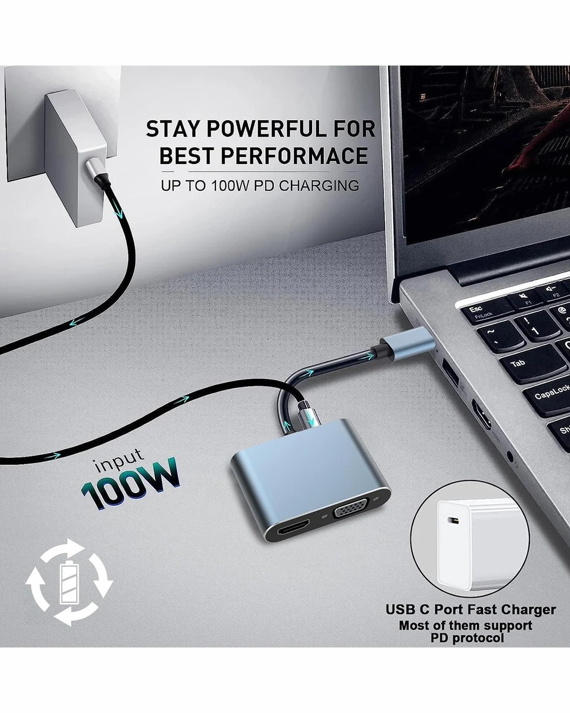 Adattatore USB C a HDMI VGA 4 in 1 Multiporta 4K HDMI 1080P USB 3.0 5 Gbps PD 100W per MacBook Pro/Air