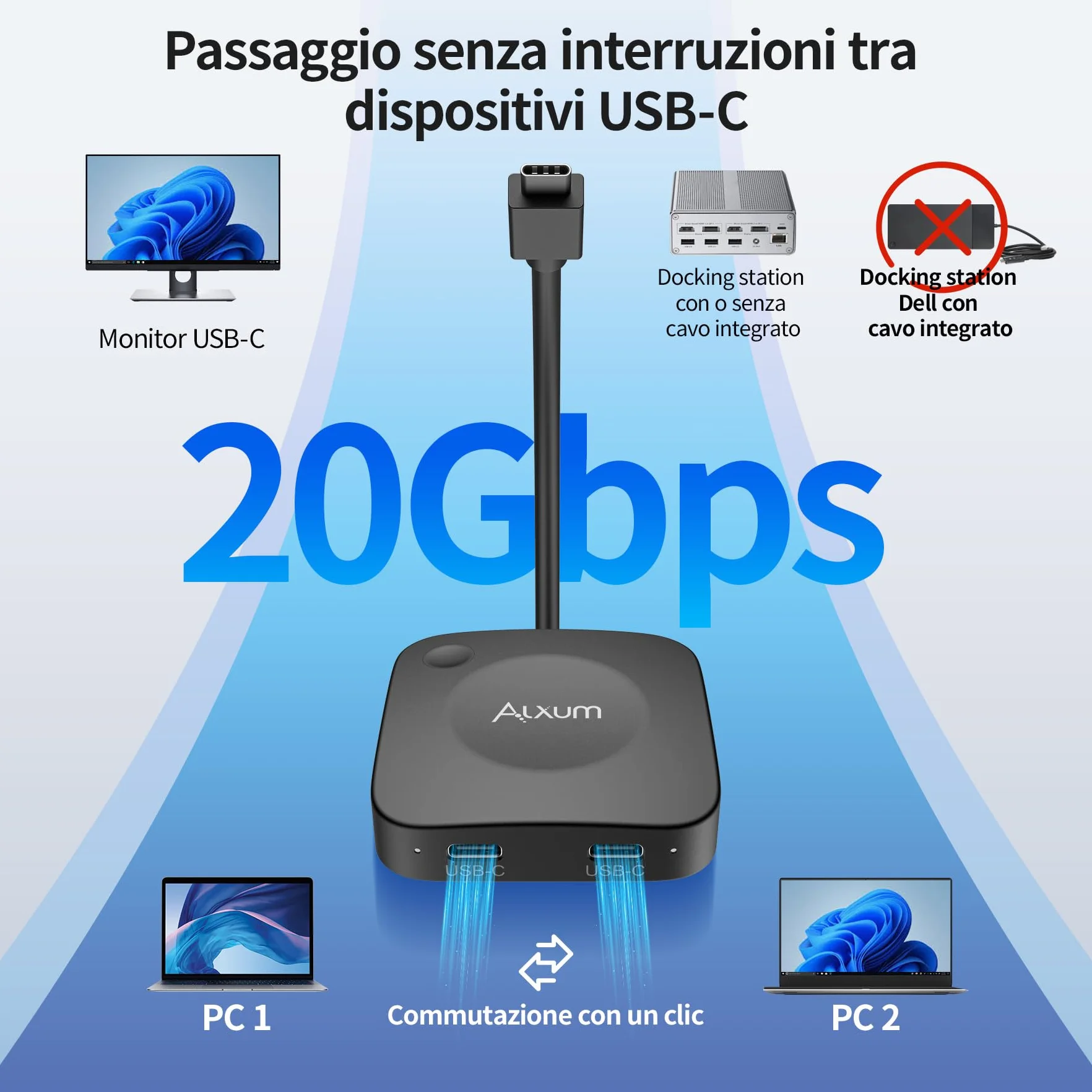 Alxum Switch USB-C 20Gbps a 2 computer, selettore per monitor/dock USB-C/Thunderbolt 4, supporto 8K@30Hz / 4K@144Hz, ricarica PD 3.1 140W, con telecomando. Per laptop gaming, tablet e smartphone.