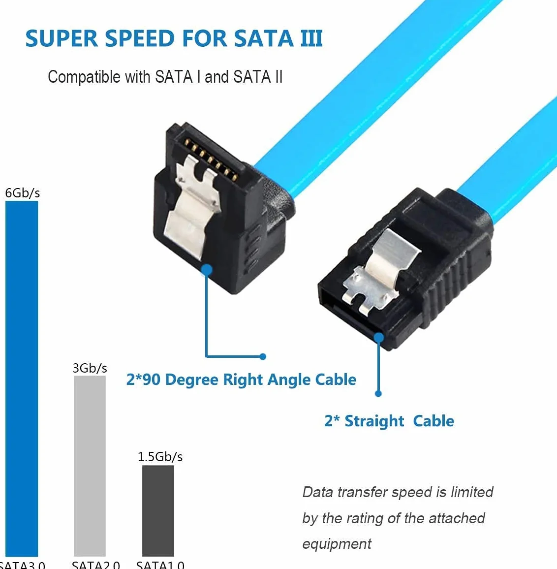 Scheda SATA 4 Porte Con 4 Cavi, Controller di Espansione Con Supporto a Basso Profilo, Non-Raid, Avvio Come Disco di Sistema