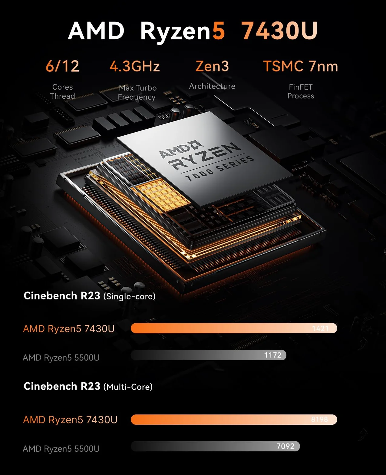 NiPoGi E3B AMD Ryzen 5 7430U 16GB LPDDR4X 512GB SSD Mini Desktop Computer Radeon RX Vega 7 4K Triplo Display DP HDMI Type C WiFi 6 BT5.2 Micro Gaming PC