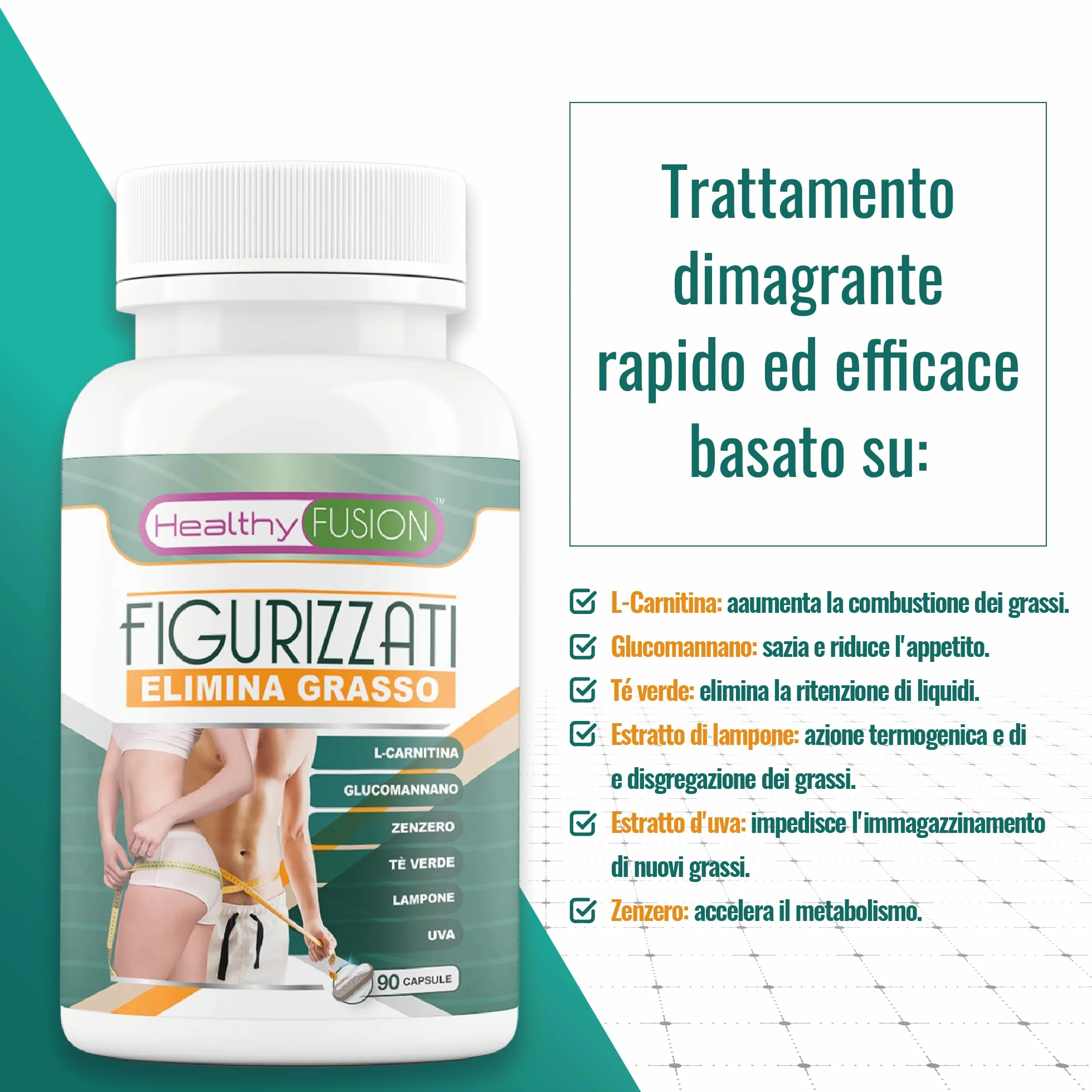 Dimagrante Potente Brucia Grassi L Carnitina Zenzero Tè Verde Glucomannano 90u