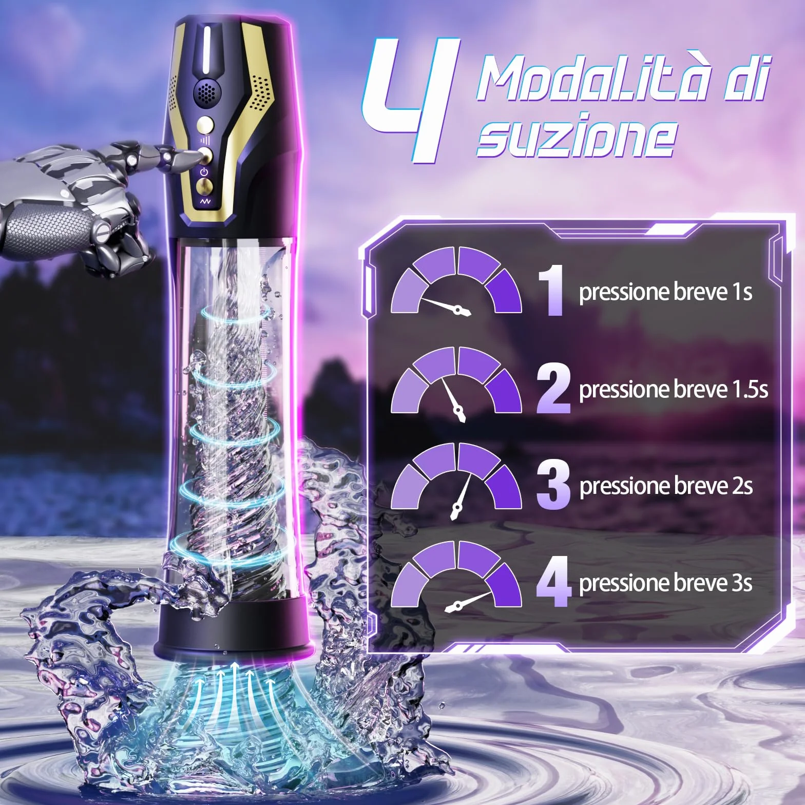 Pompa Pene Sex Toys Figa Masturbatore Maschile con Cockring, 4 Modalità di Suzione & Pompaggio, Dispositivo Vuoto Automatico
