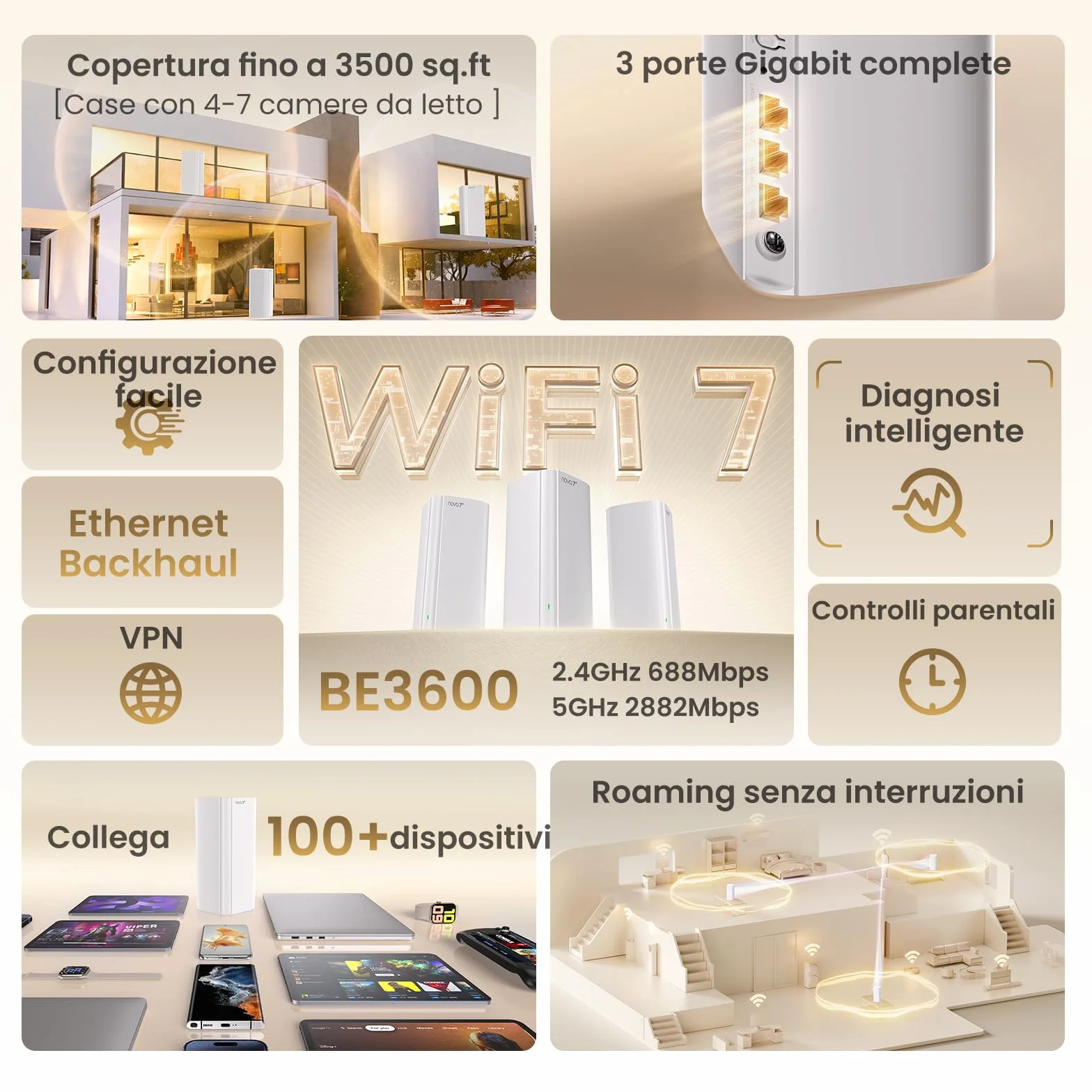 Tenda Nova ME3 Pro 7 Sistema WiFi Mesh - BE3600 Dual Band (2.4GHz: 688Mbps, 5GHz: 2882Mbps), copertura per 2-3 camere da letto - 3 porte Gigabit per unità, NFC, WPA3, confezione da 2