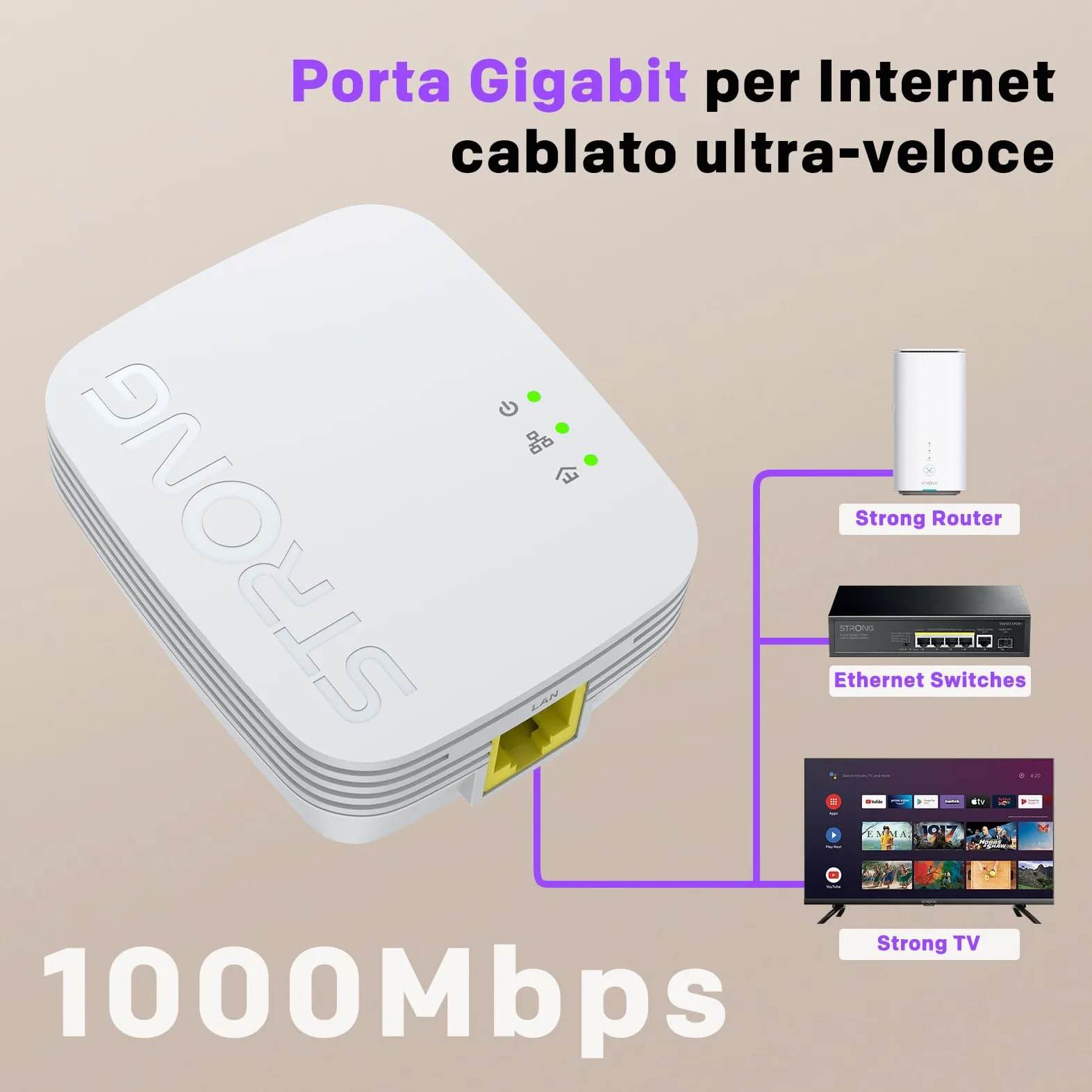 STRONG AV1000Mbps Kit Powerline, Ripetitore Powerline Ethernet HomePlug AV2, Plug & Play con Tasto Pair, Porte Gigabit, Modalità Risparmio Energetico, Design Compatto