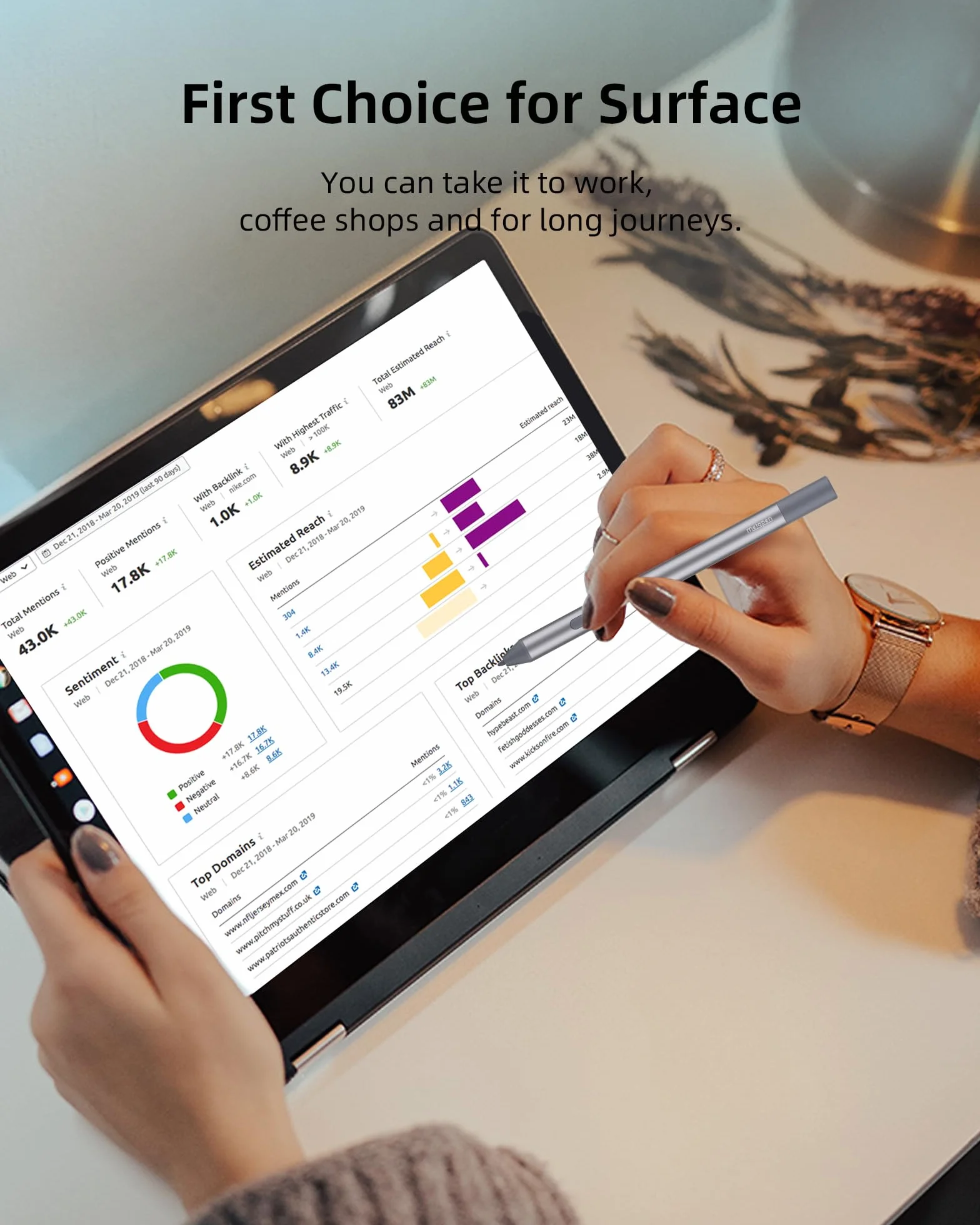 Metapen Penna M2 Biz per Microsoft Surface,180 Giorni Autonomia,4096 Livelli Pressione,2 in 1 Pulsante Sensibile all'inclinazione,Surface Pro X/9/8/7/6/5/4/Go 3/Studio 2/Book 3/Duo,ASUS VivoBook Flip