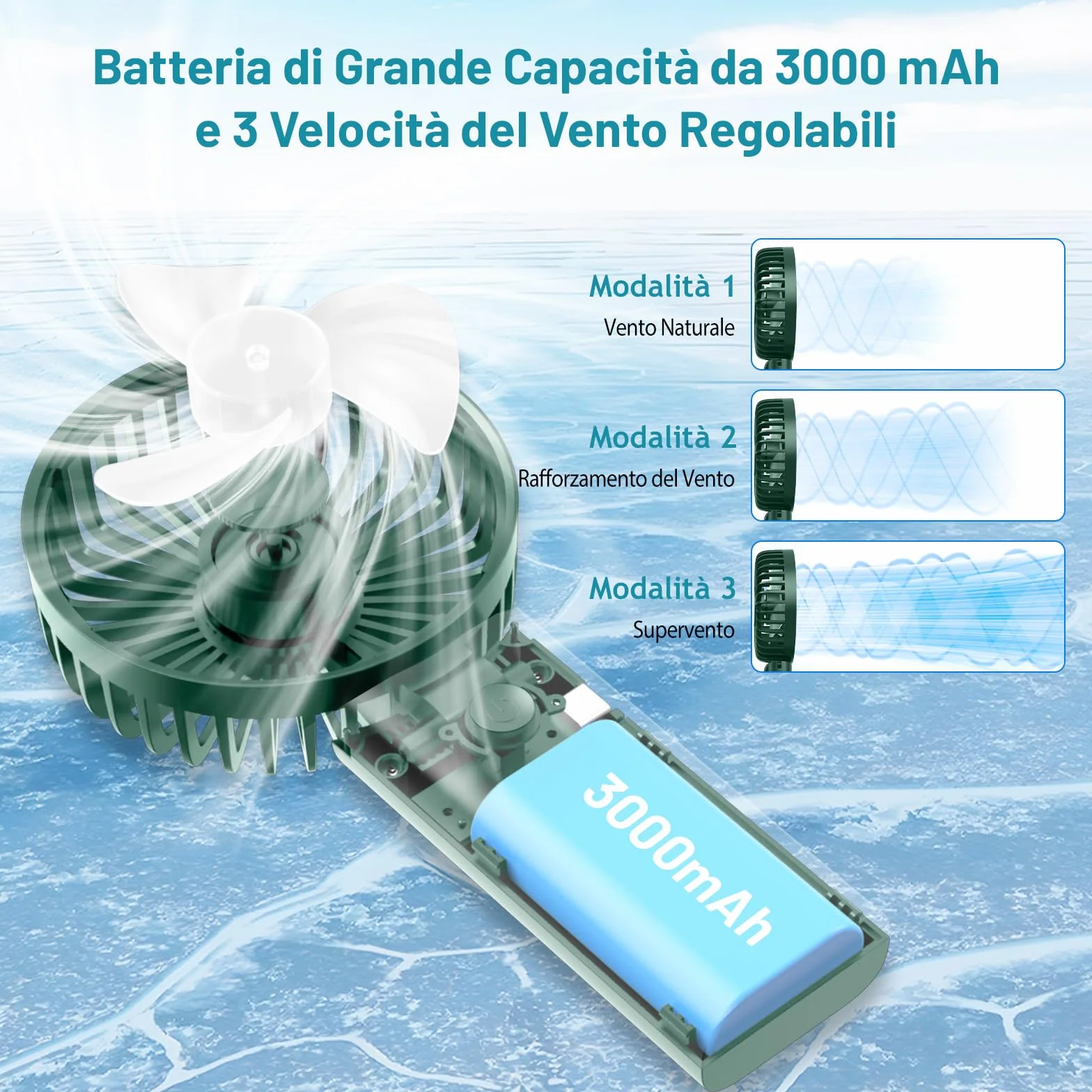 Ventilatore Portatile,Mini Ventilatore USB Ricaricabile,Pieghevole Ventilatore A Mano Silenzioso Potente,3000 mAh, 3 velocità di ventilazione da Tavolo per Viaggi,Ufficio,Campeggio-Verde