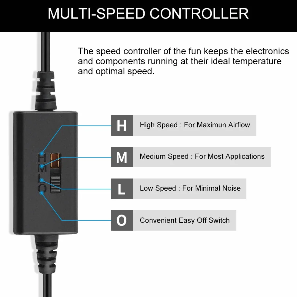 2 mini ventilatore USB da 80 mm, controllo multi-velocità, riduzione del calore per router, console di gioco, TV Box, destinatario, modem, DVR, PlayStation, cabina AV