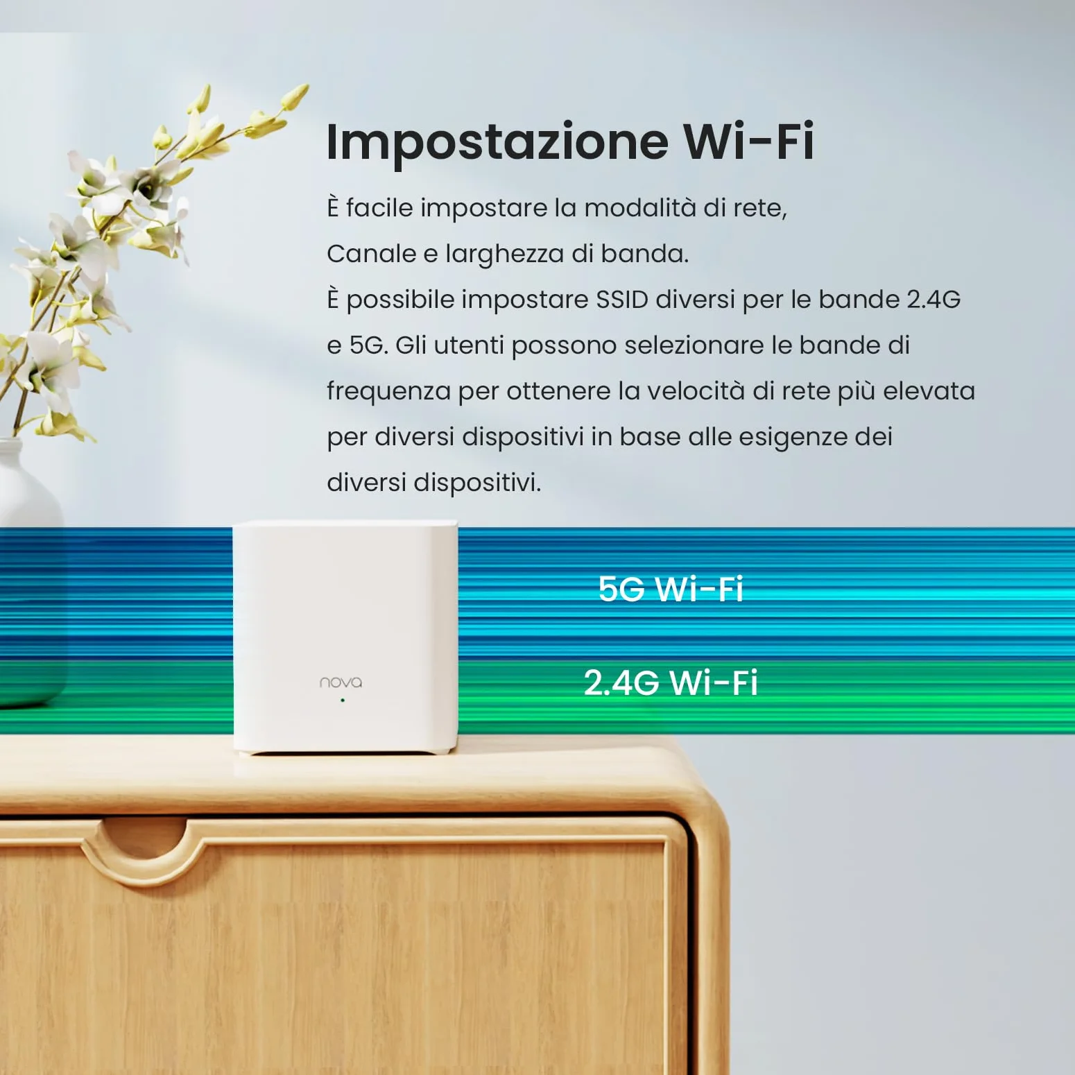 Tenda MX3(2 Pack) Wifi 6 Mesh AX1500, Sistema Mesh WiFi 6 per tutta la casa, MU-MIMO, Copertura fino a 2,000ft², Porte Gigabit, Controllo Parental, Facile installazione,TWT, WPA3, APP, IPTV