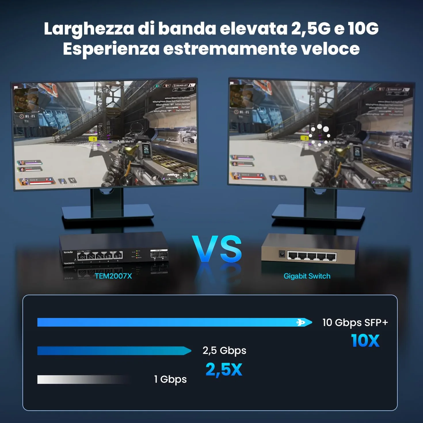 Tenda Switch Ethernet 2.5 Gigabit 5 Porte con 2 porte SFP+ 10 G (Plug and Play, senza ventola, alloggiamento in metallo, nero) (TEM2007X)