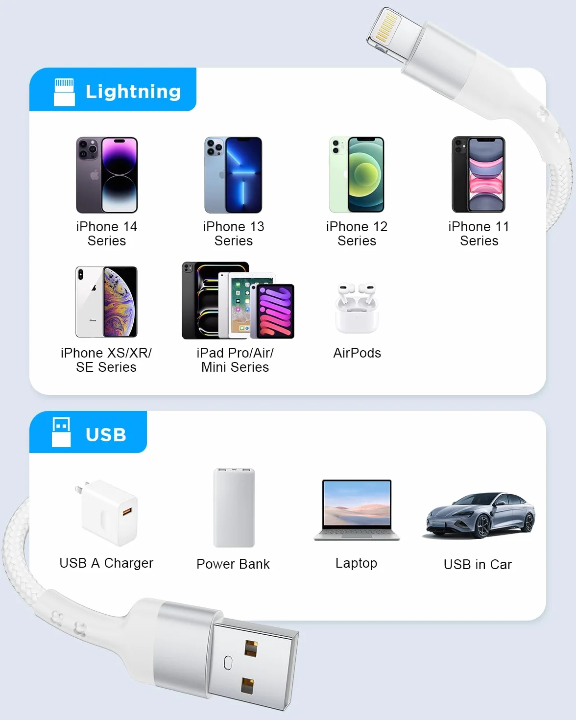 Cavo Lightning USB MFi 2M Caricatore iPhone Ricarica Rapida Nylon per iPhone 14 13 12 11 Pro Max Mini XS XR X 8 7 6 6s Plus SE iPad