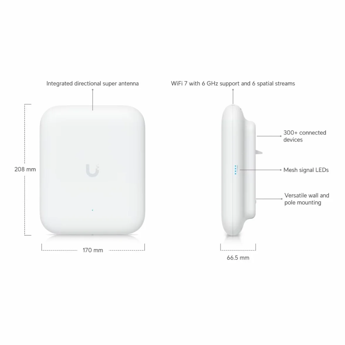 UbiQuiti U7-PRO-OUTDOOR
