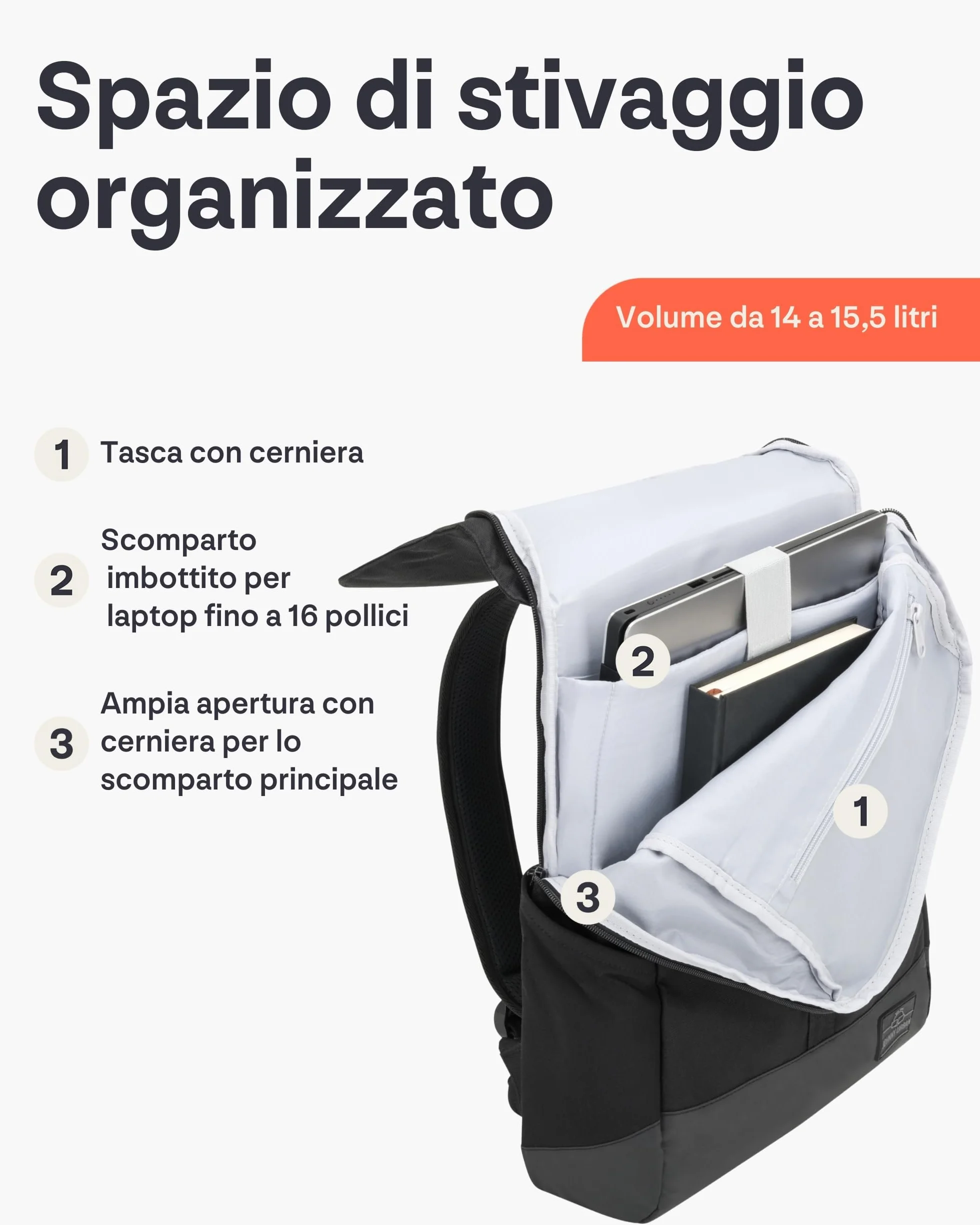 Johnny Urban Zaino Donna e Uomo Nero - MIKA - Zainetto con Vano per PC Portatile 16 Pollici - Backpack per Lavoro, Viaggio, Università - Impermeabile