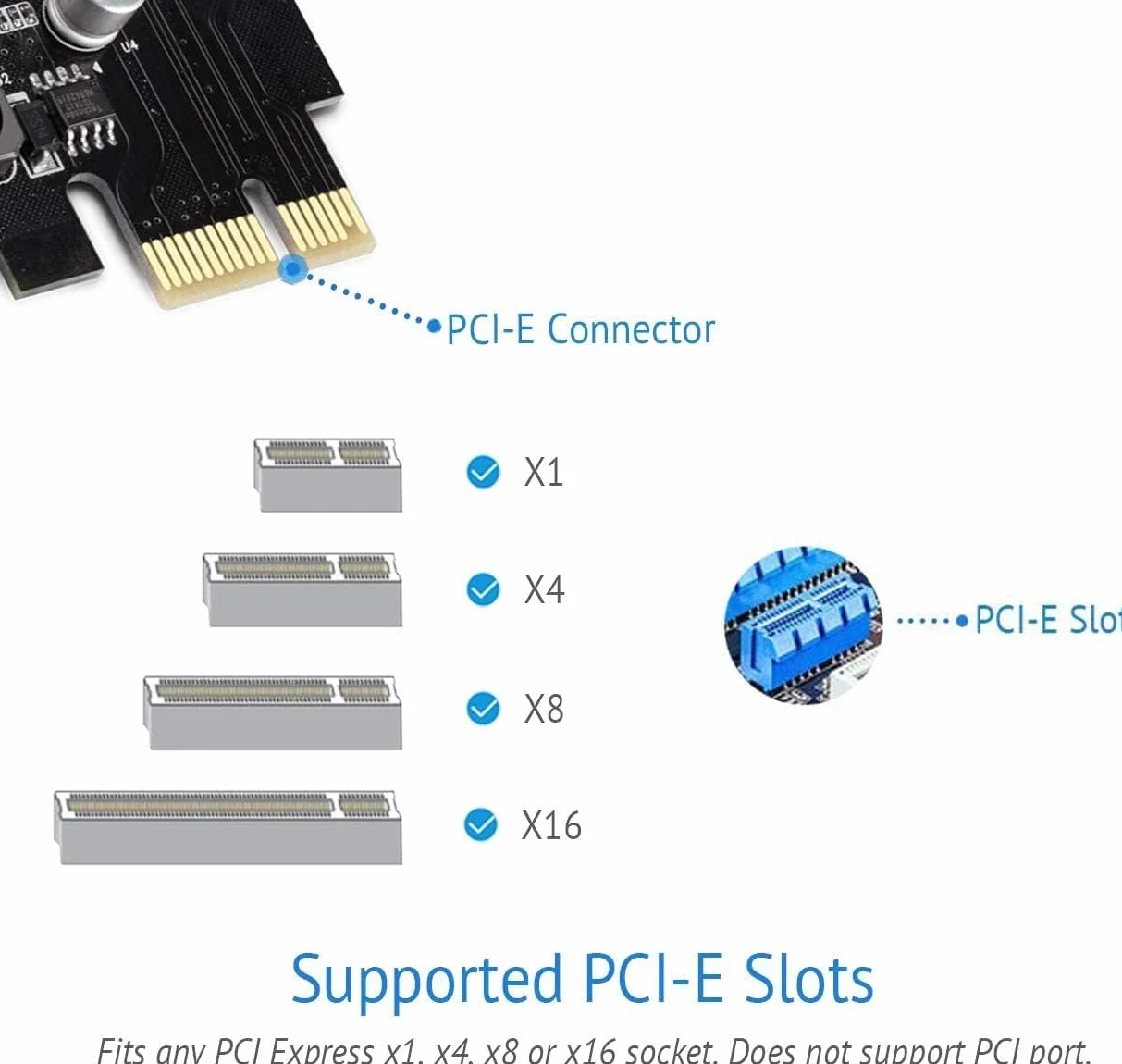 Scheda PCIE USB 3.0, 5 Porte a USB Scheda di Espansione Superspeed 5 Gbps con connettore di Alimentazione SATA a 15 Pin e interfaccia USB 3.0 a 19 Pin,Supporto Windows XP/Vista/7/8/10/ Linux