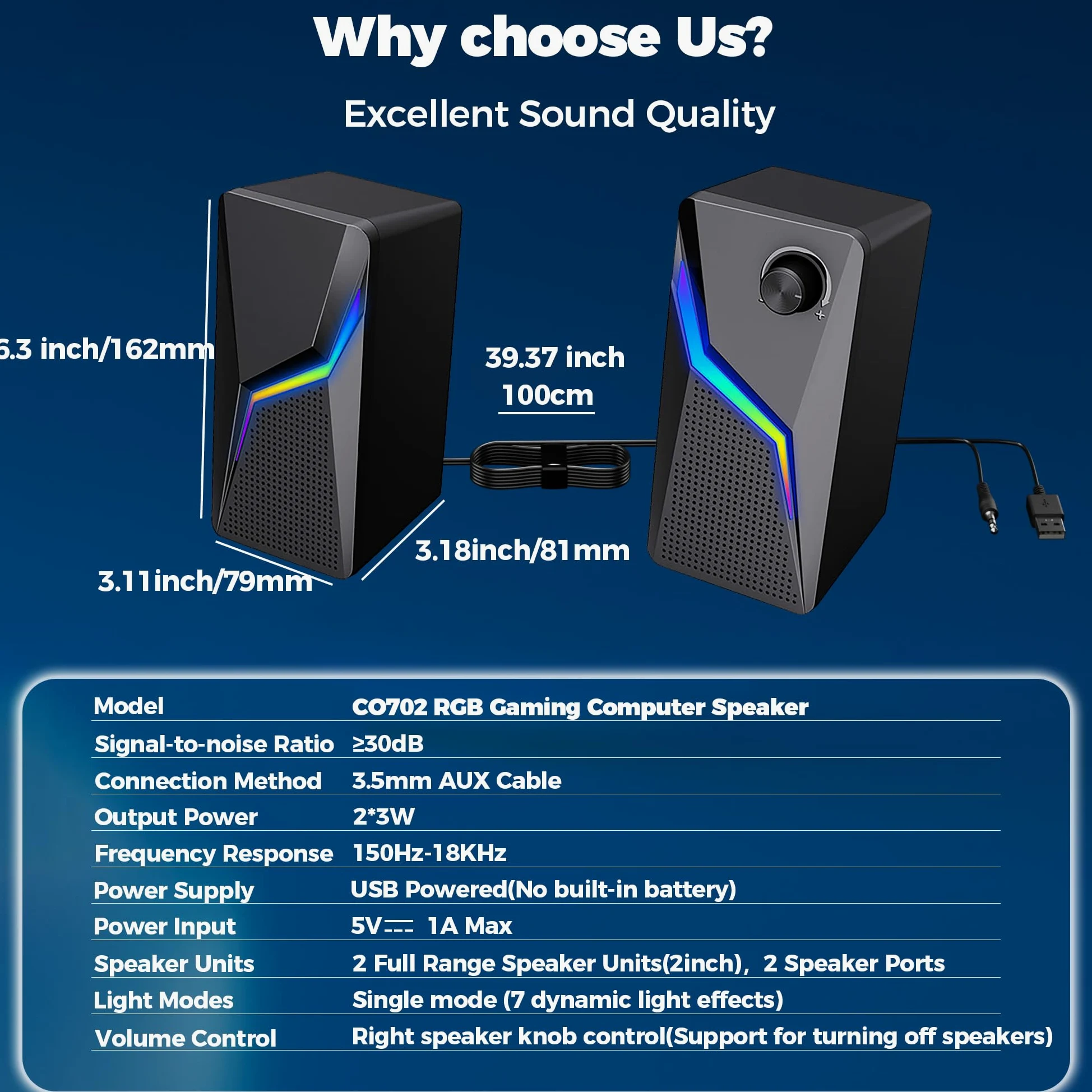 ROSON Altoparlanti per computer, altoparlanti da gioco per PC con bassi e controllo del volume, stereo 2.0 alimentati tramite USB, altoparlanti multimediali AUX da 3,5 mm per laptop/desktop/tablet