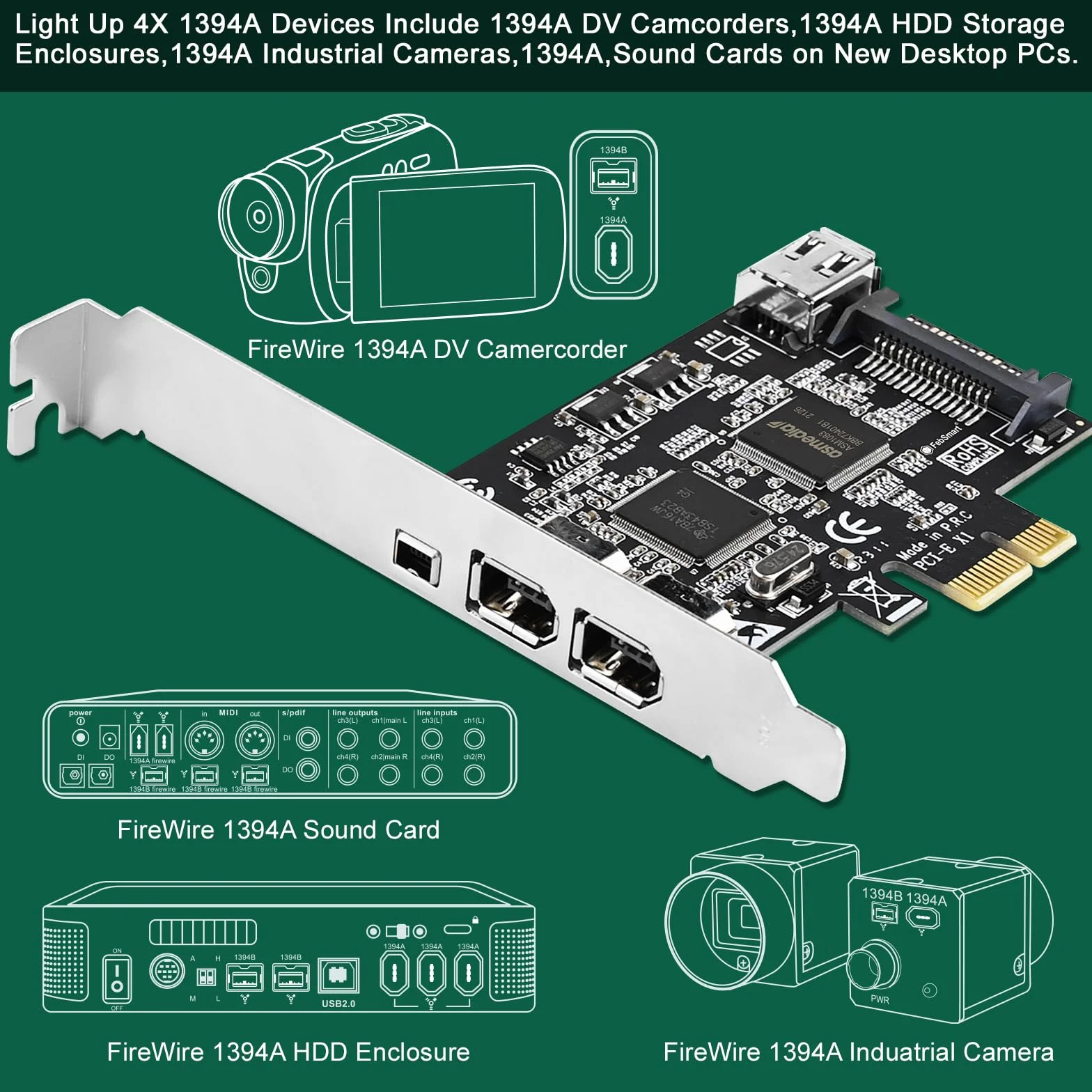 Scheda di espansione PCIE Firewire 400 1394A a 4 porte, Texas Instruments TI TSB43AB23, Plug and Play su PC desktop Windows e MAC, 3 porte a 6 pin e 1 x 4 pin 1394 A, velocità massima 400