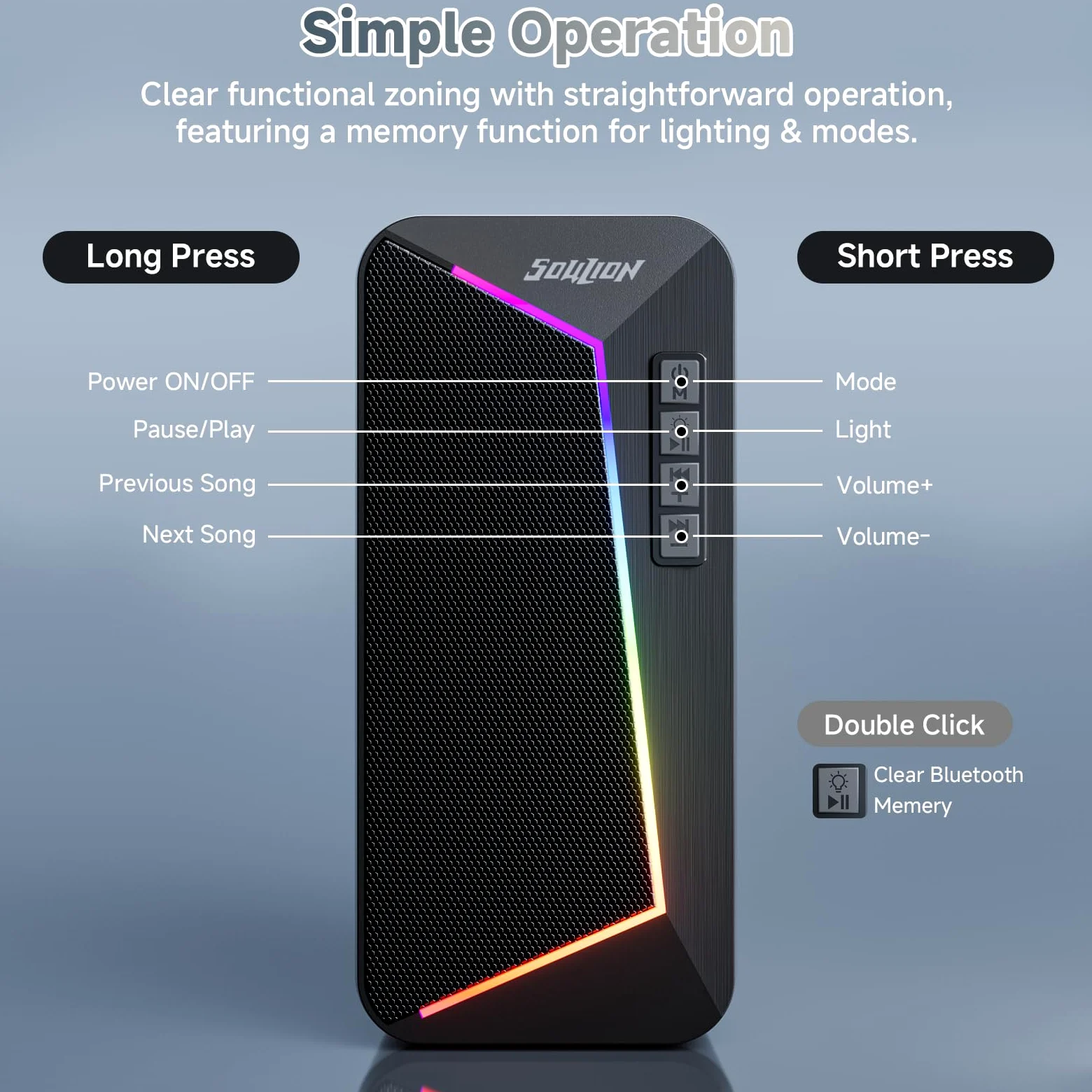SOULION Altoparlante PC, alimentato tramite USB, con controllo volume, altoparlante da desktop per laptop, monitor