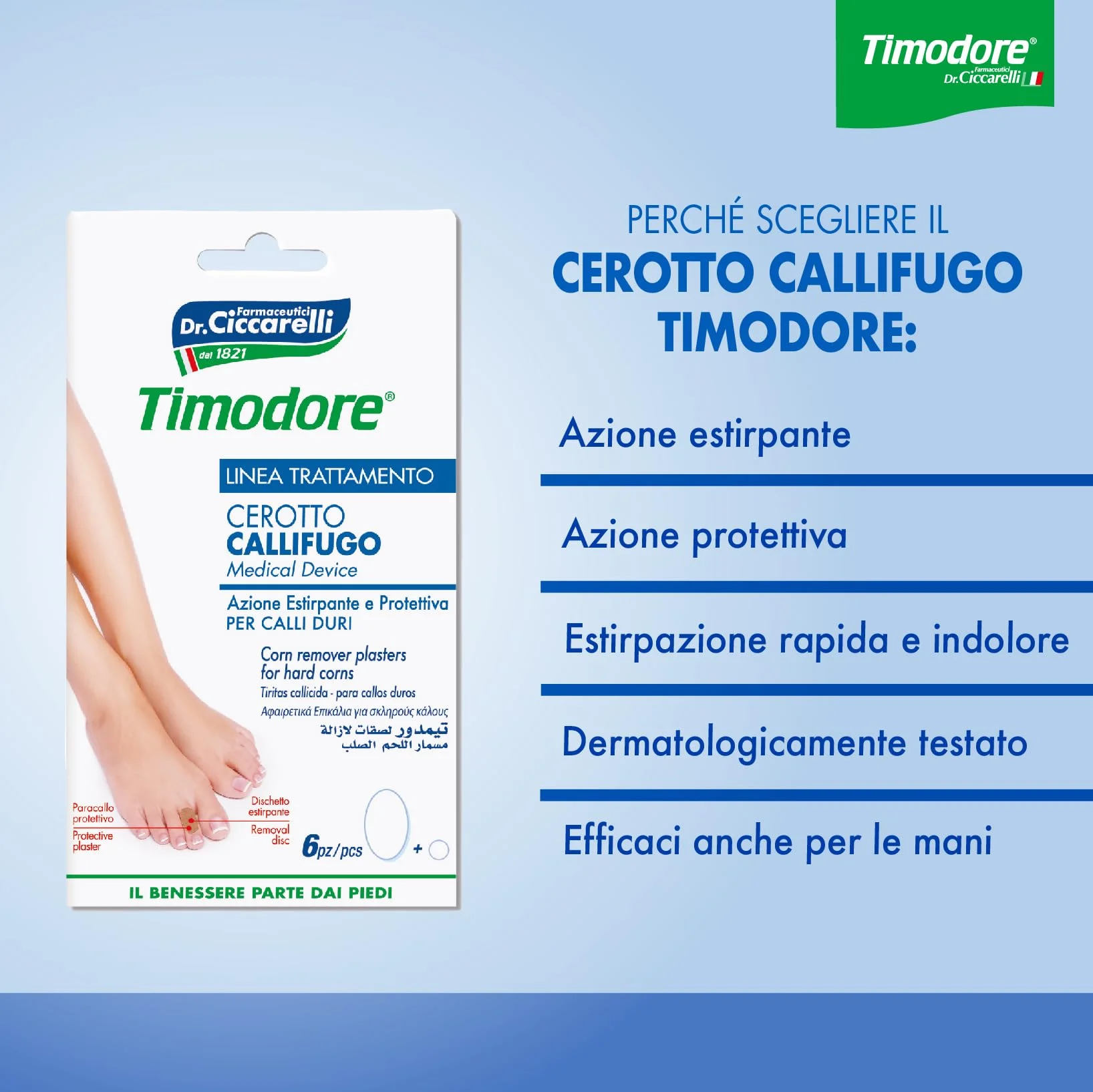 Cerotto Callifugo per Calli Duri dei Piedi, Timodore, 6 Pezzi, Made in Italy