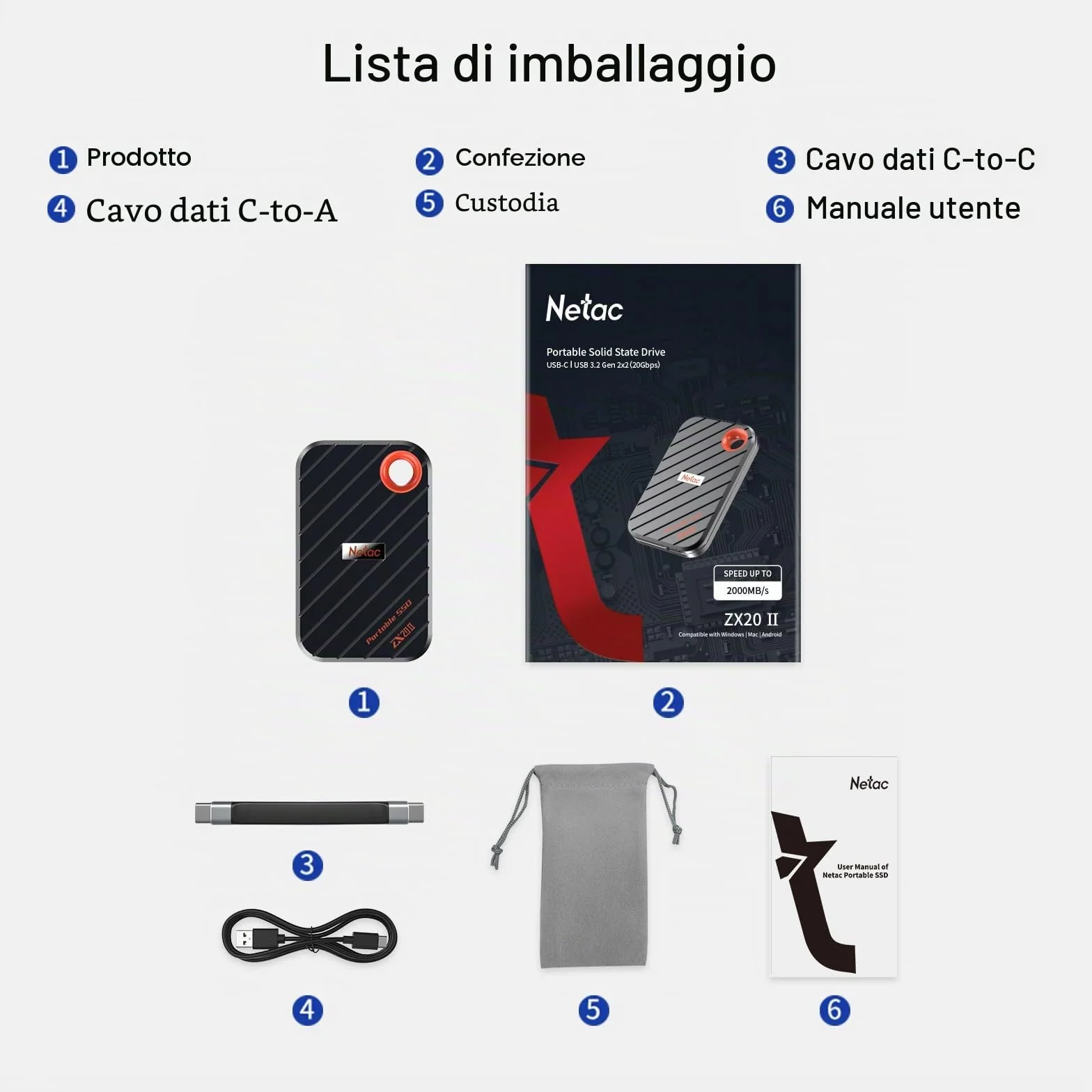 Netac ZX20 II 1TB Portable SSD da 1TB NVMe SSD External Hard Drive USB 3.2-C, velocità di lettura fino a 2000MB/s, unità esterne a stato solido (design magnetico, resistente agli urti e alle cadute)