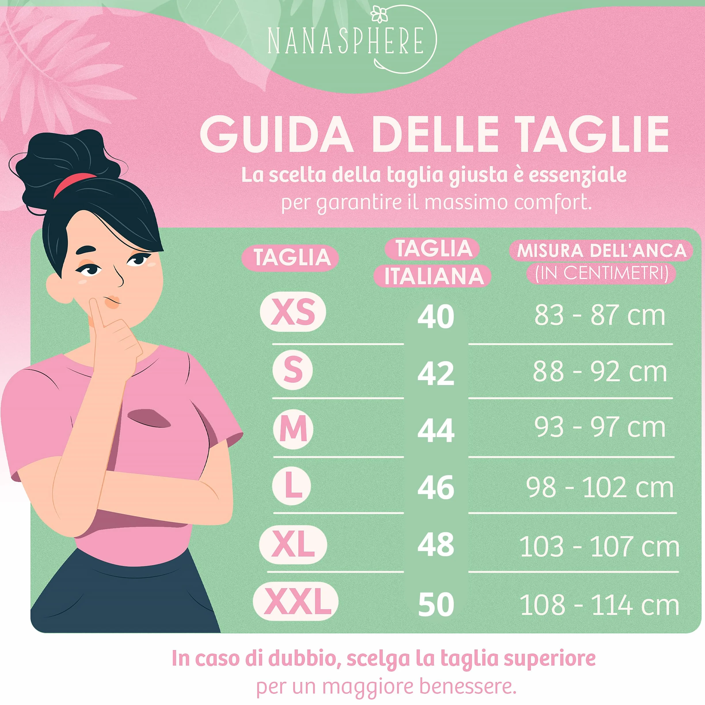 Slip Mestruale Donna Cotone Organico Mutande Assorbenti Mestruali Set di 3 Flusso Abbondante