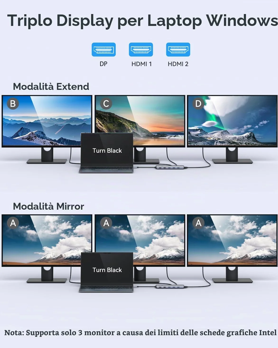 Docking Station C Triple Display 13 in 1 Hub Dual HDMI 3 Monitor 2 x 4K HDMI, DisplayPort, 10G USB 3.1, USB 3.0, Gigabit Ethernet, 100W PD, Data Transfer, Audio/Mic