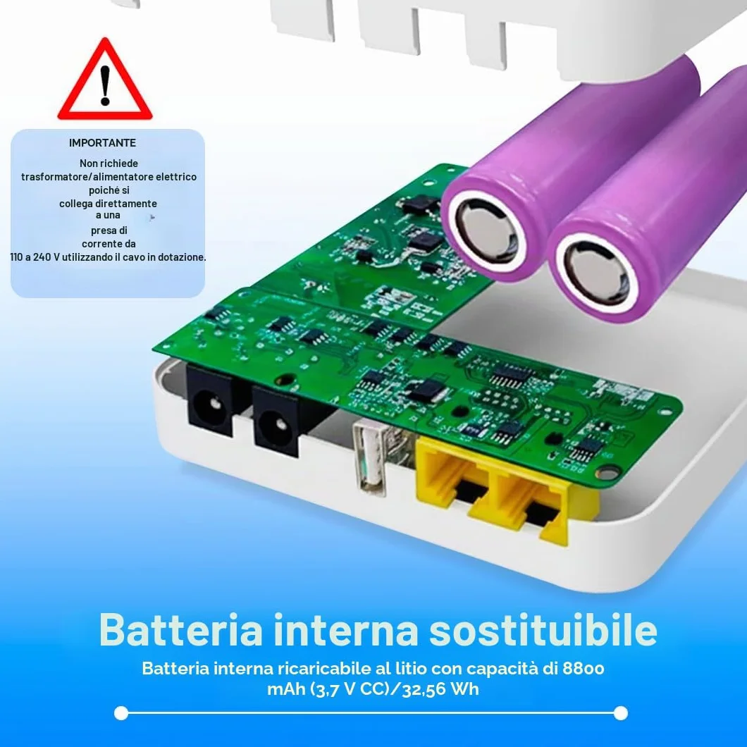 Nuovo Mini UPS o Mini SAI AC-DC | Con batteria interna ad alta capacità | Uscite 5V+9V+12V e PoE | Protezione contro interruzioni di corrente e cortocircuiti | Router, allarmi e dispositivi, 8800 mAh